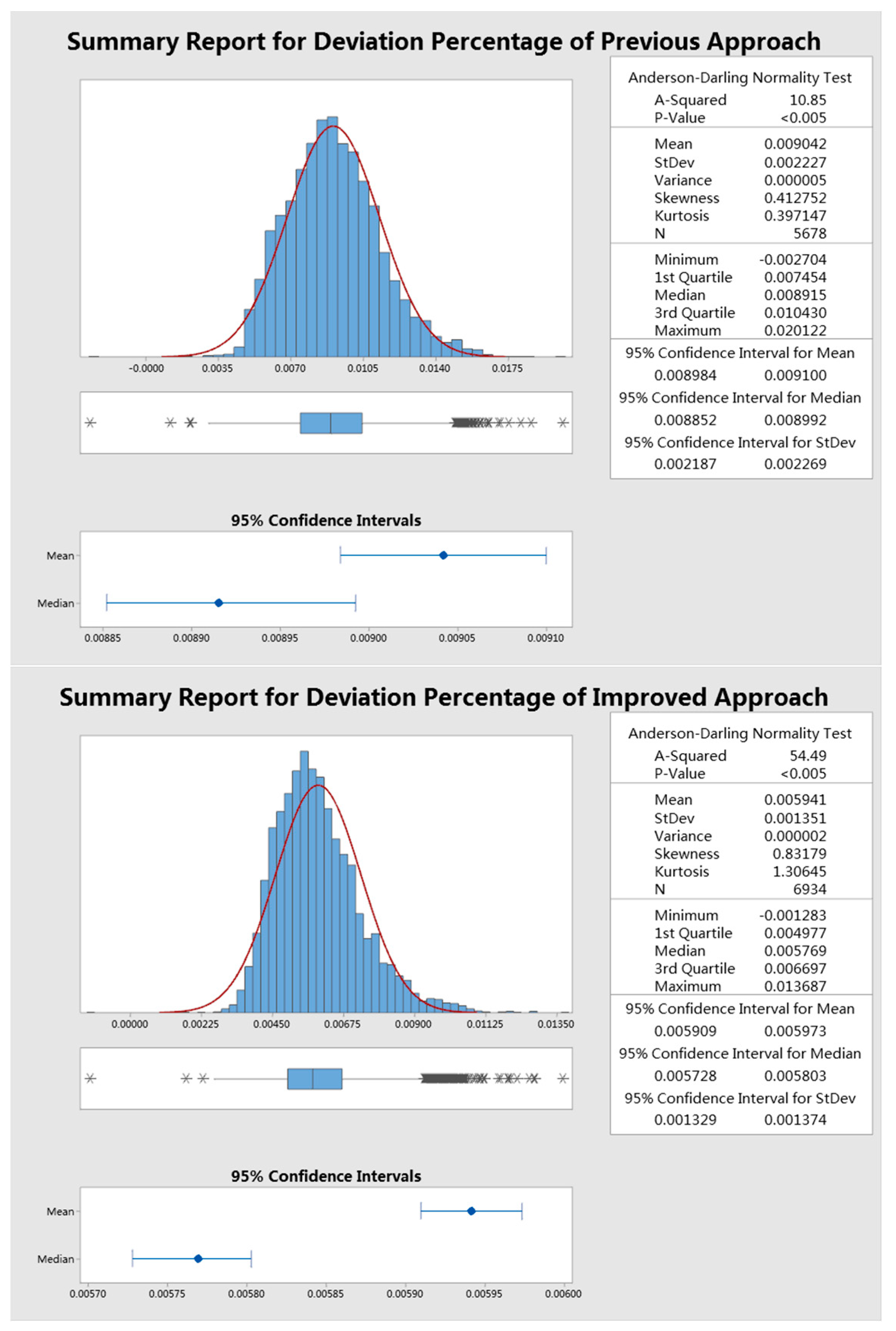 Applsci 12 06278 g0a5