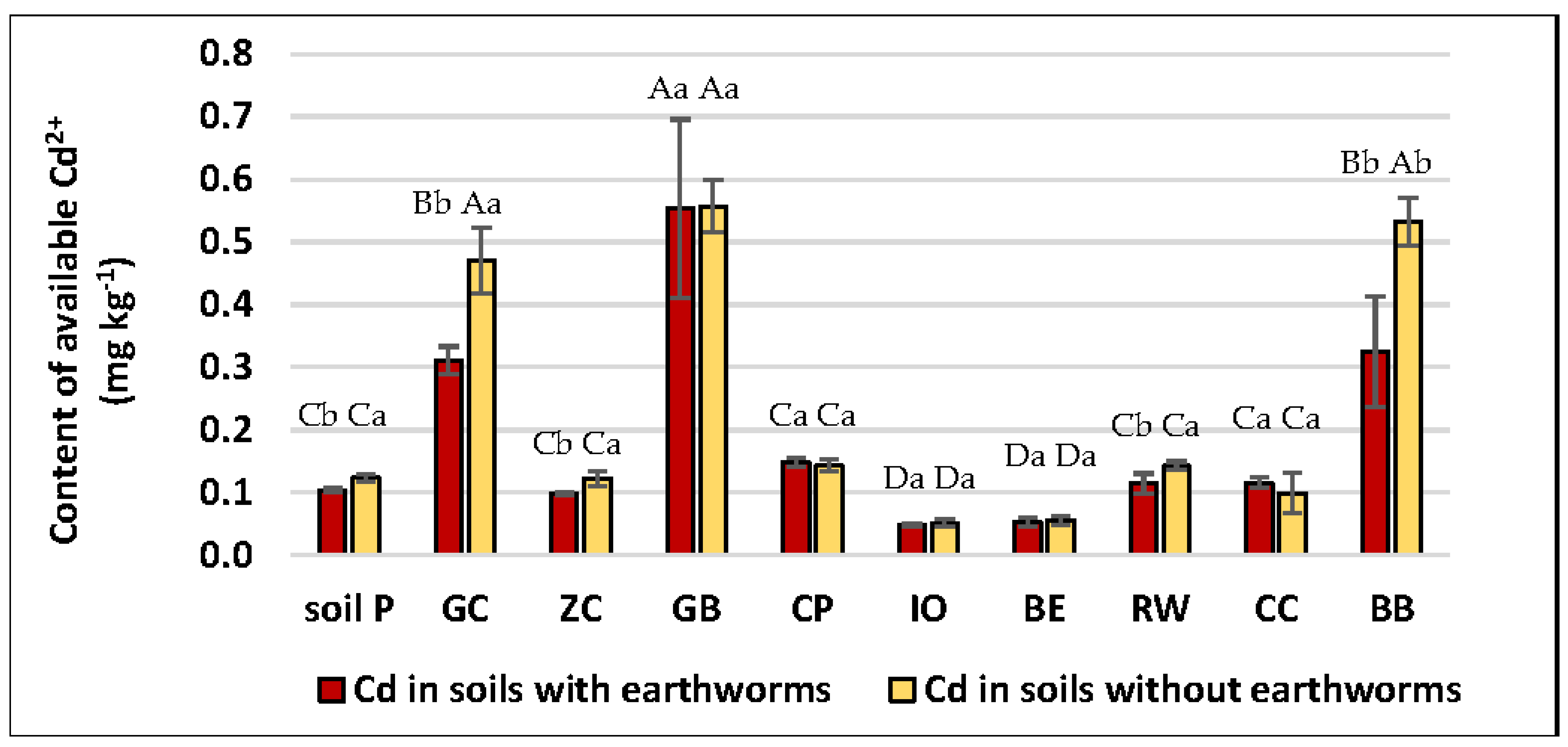 Applsci 12 06280 g004