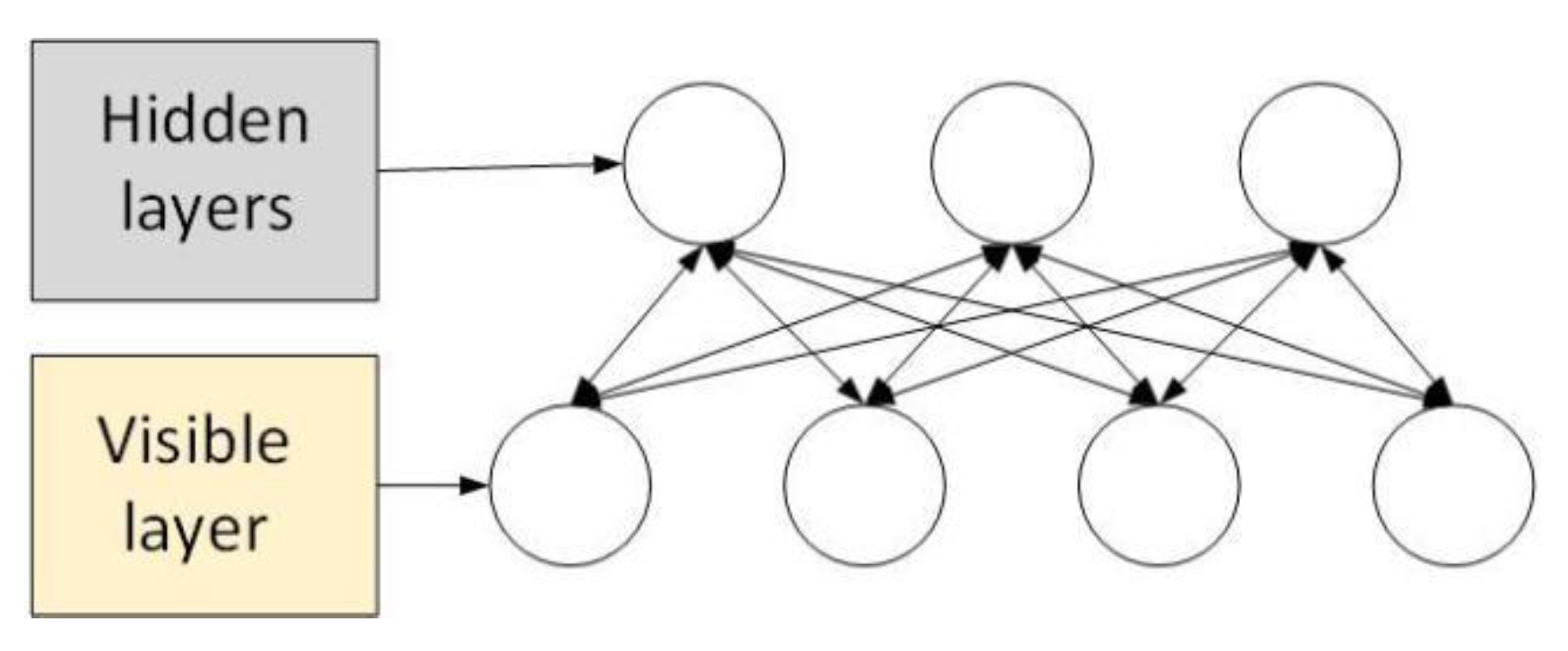 Applsci 12 06283 g002