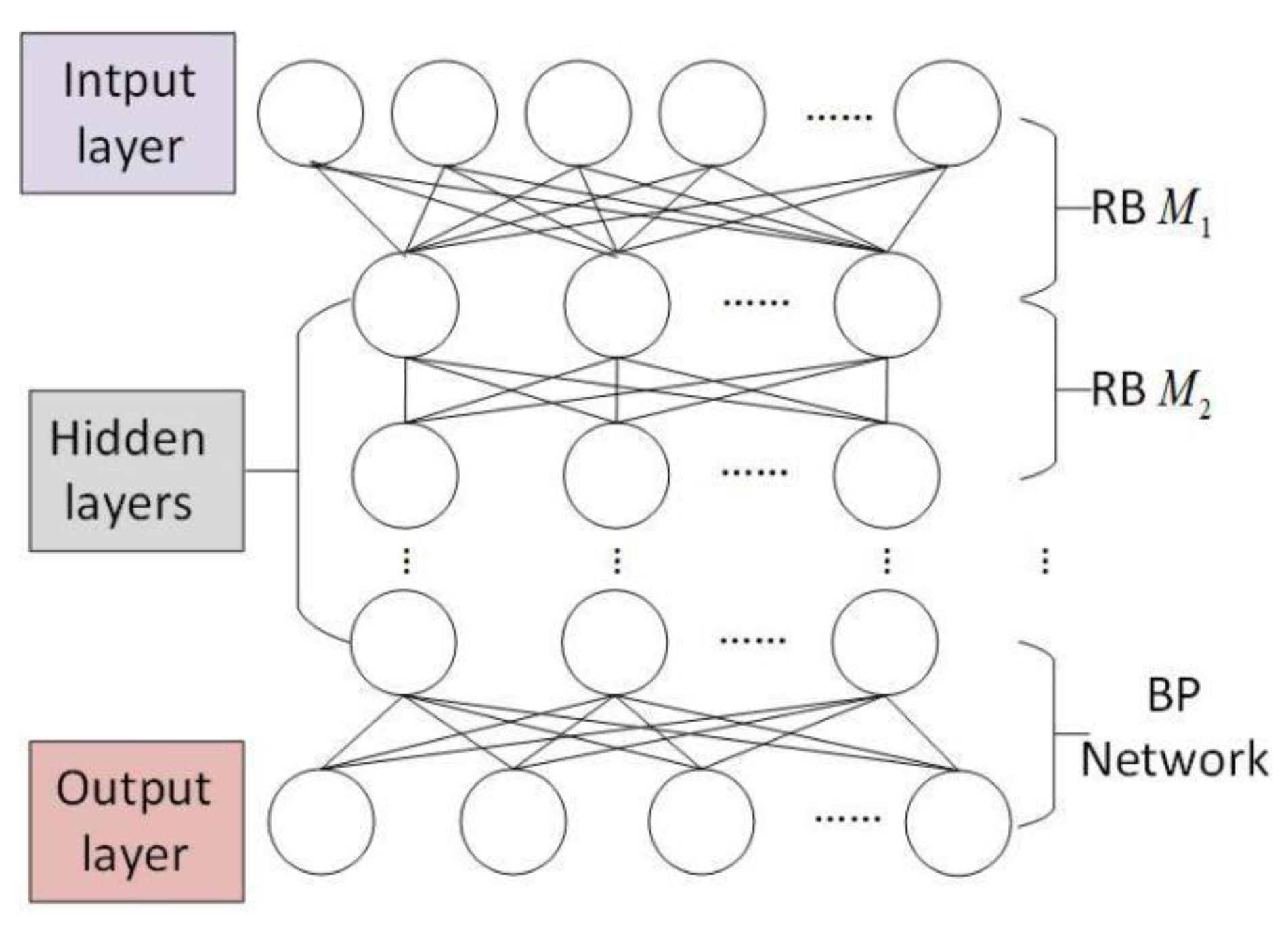 Applsci 12 06283 g003