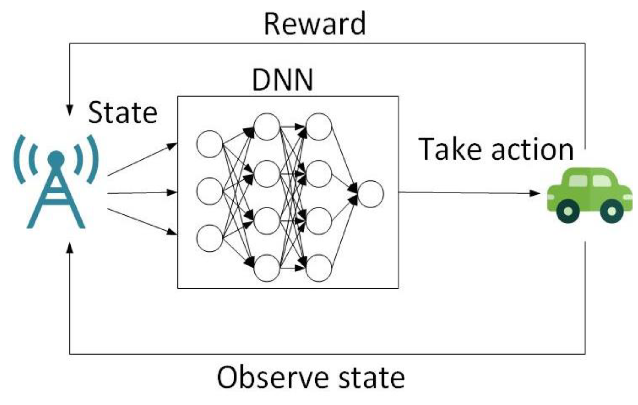 Applsci 12 06283 g006