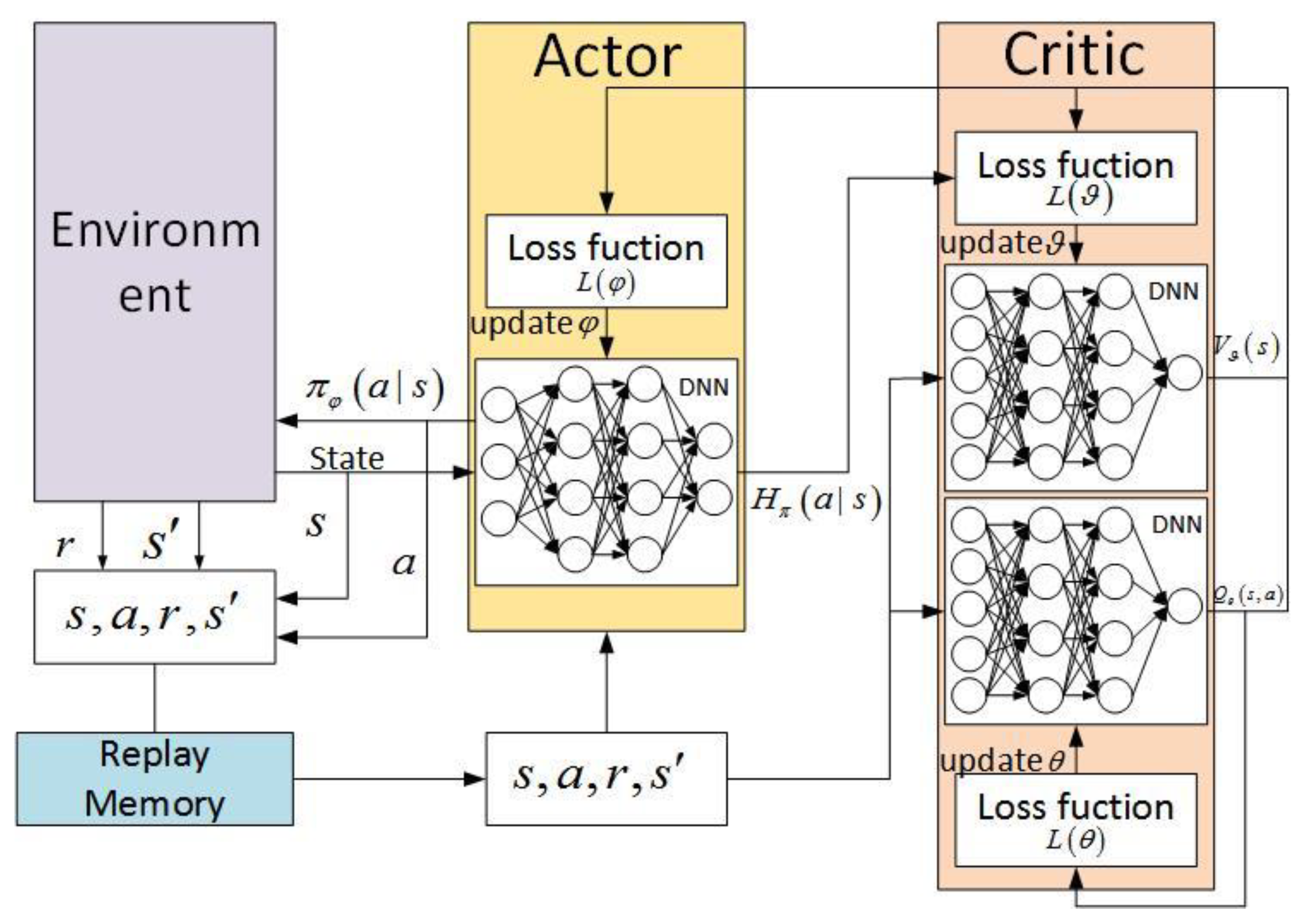 Applsci 12 06283 g009
