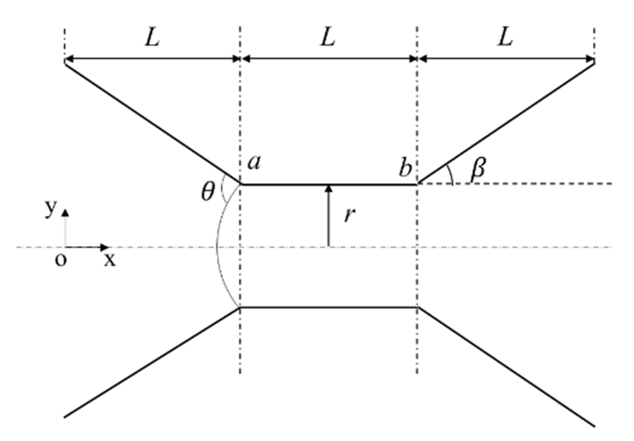 Applsci 12 06285 g003