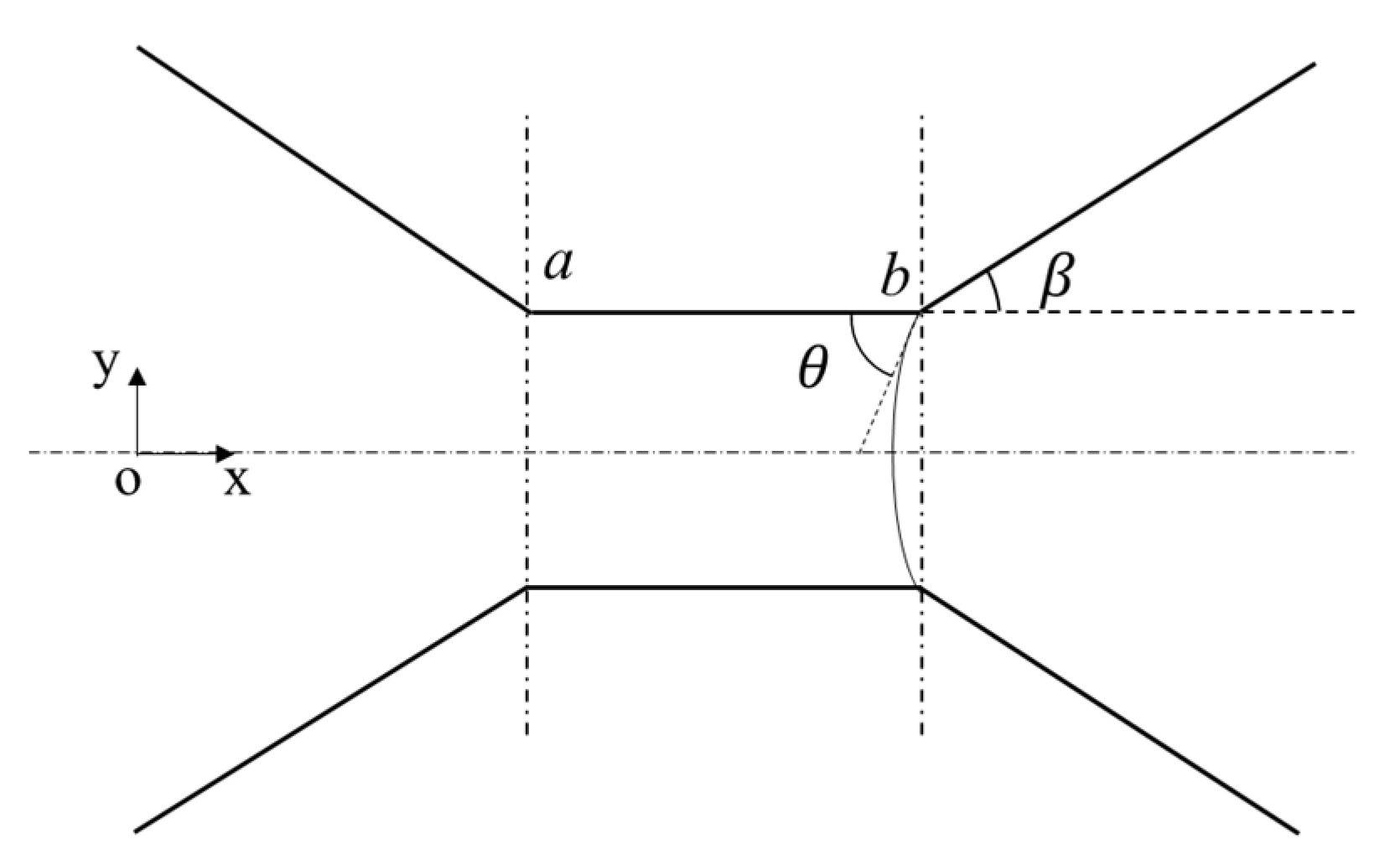 Applsci 12 06285 g008