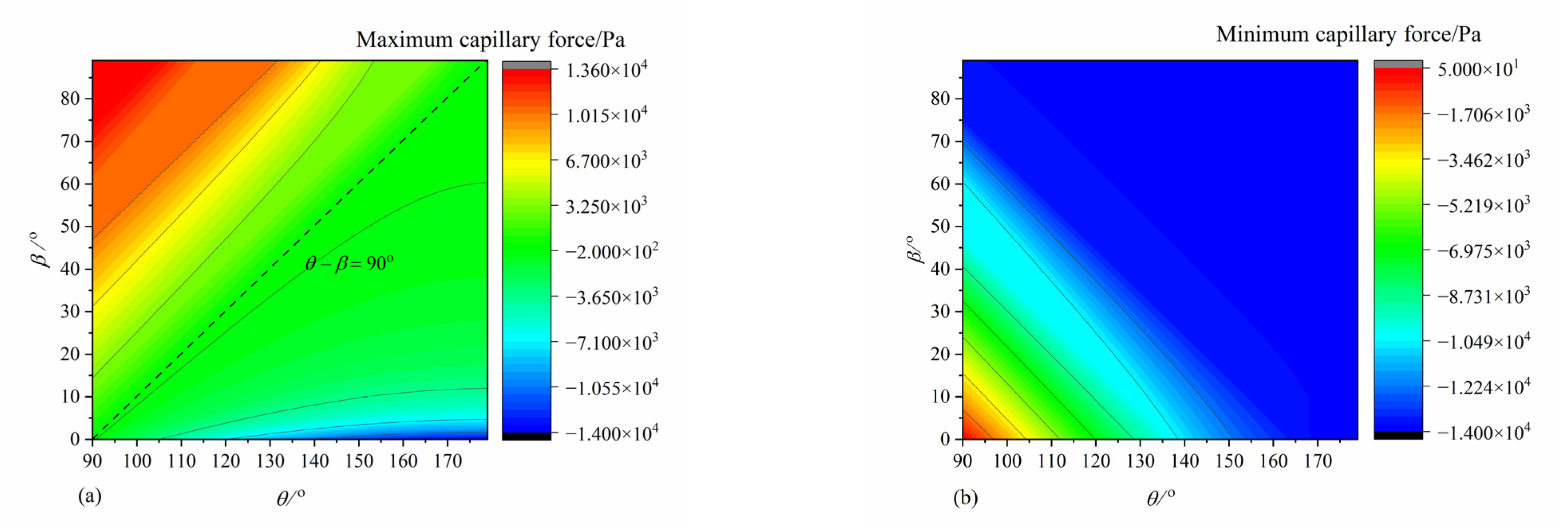 Applsci 12 06285 g015