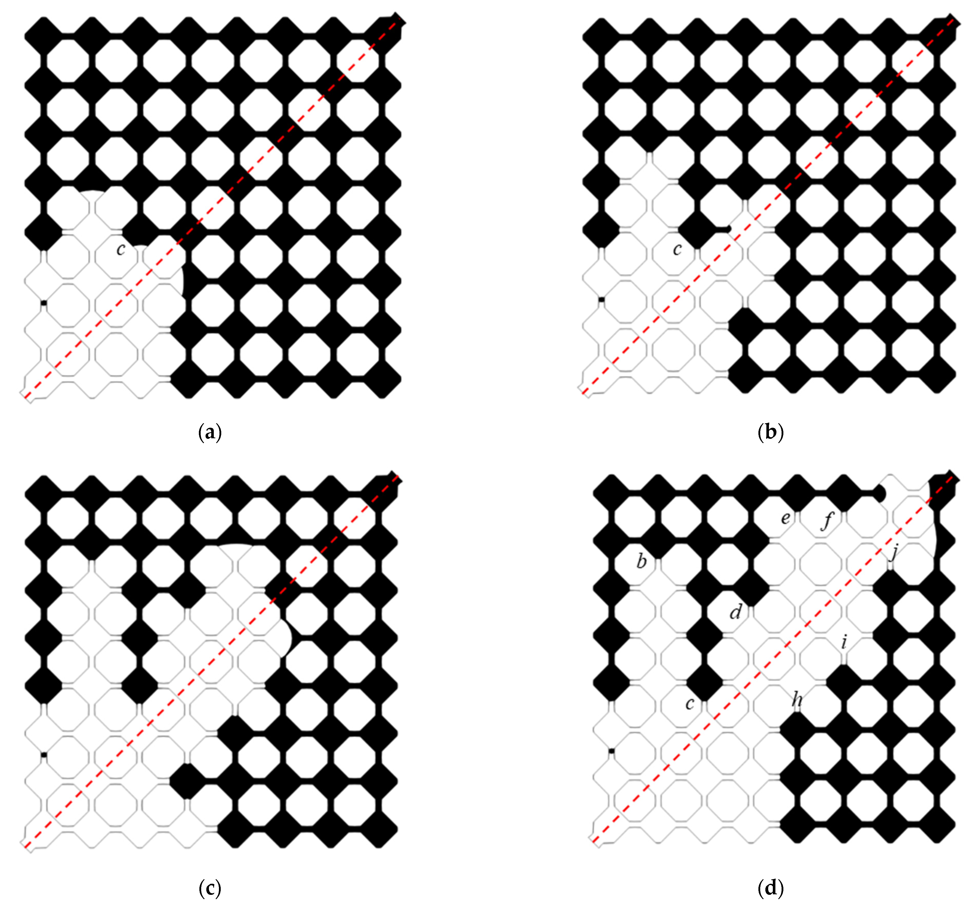 Applsci 12 06285 g018