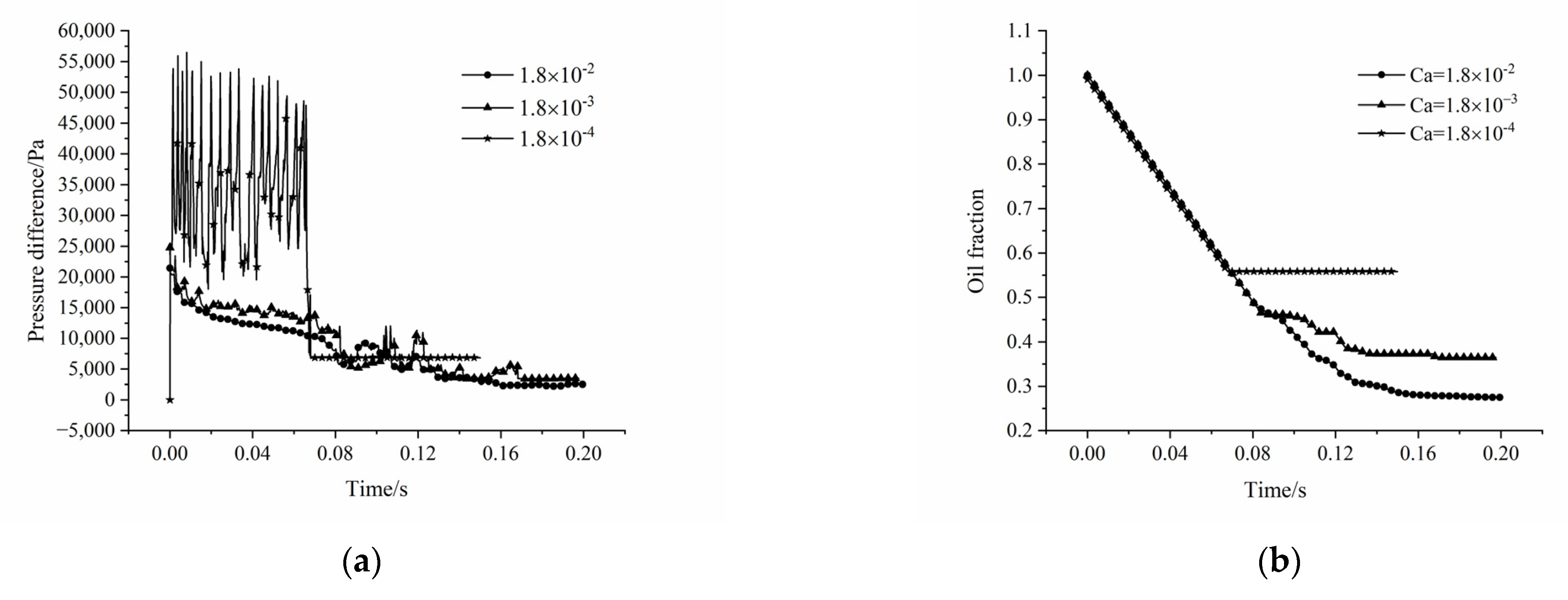 Applsci 12 06285 g020