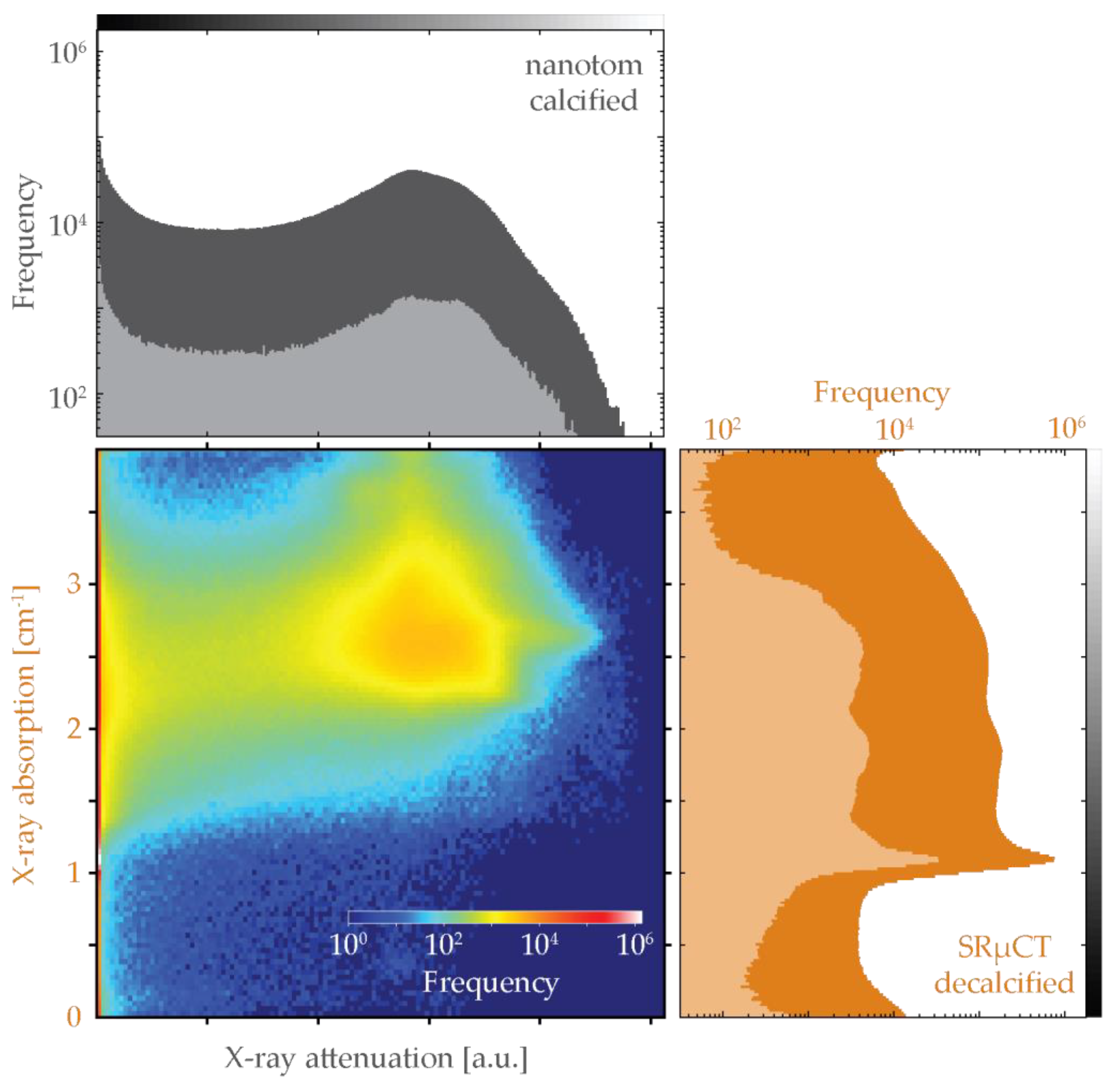 Applsci 12 06286 g007