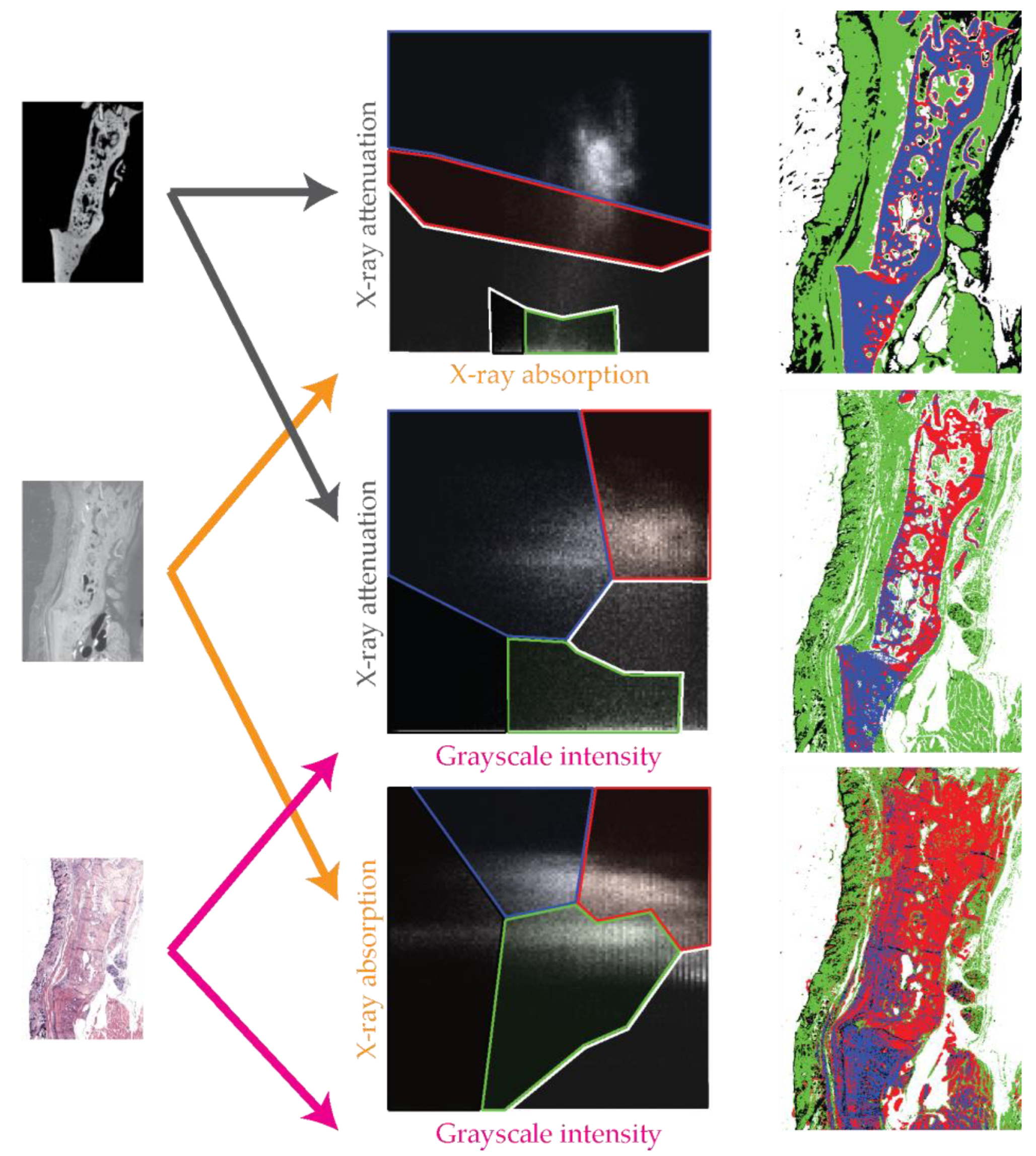 Applsci 12 06286 g010