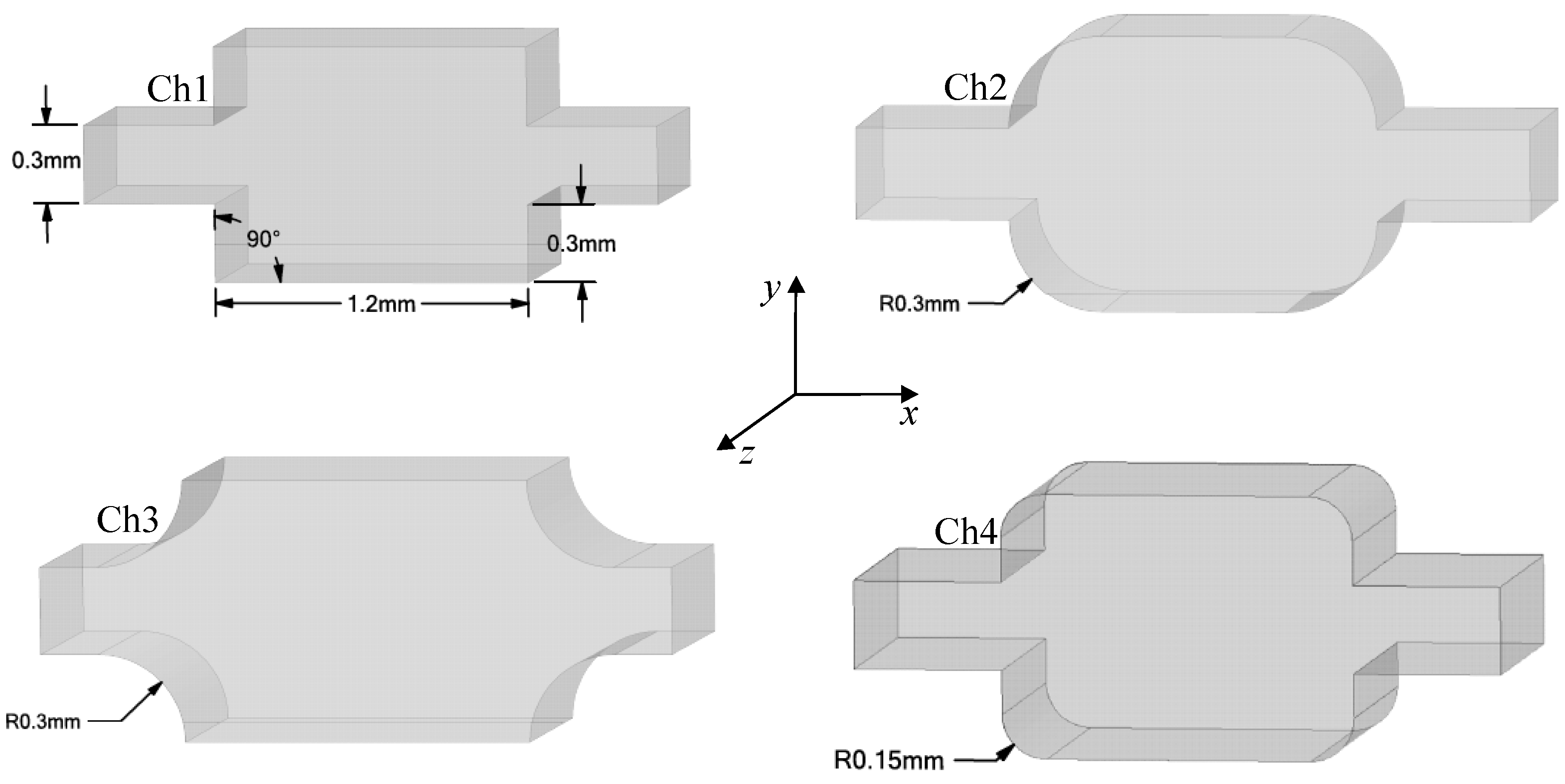 Applsci 12 06288 g001 550