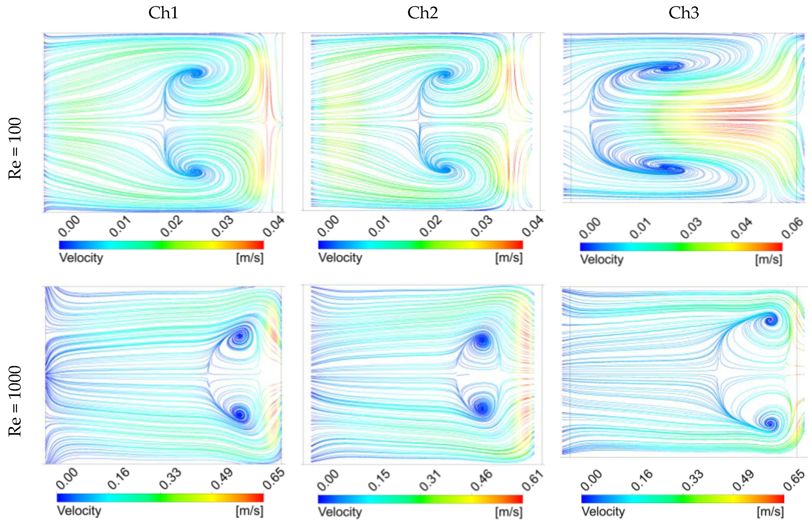 Applsci 12 06288 g011 550