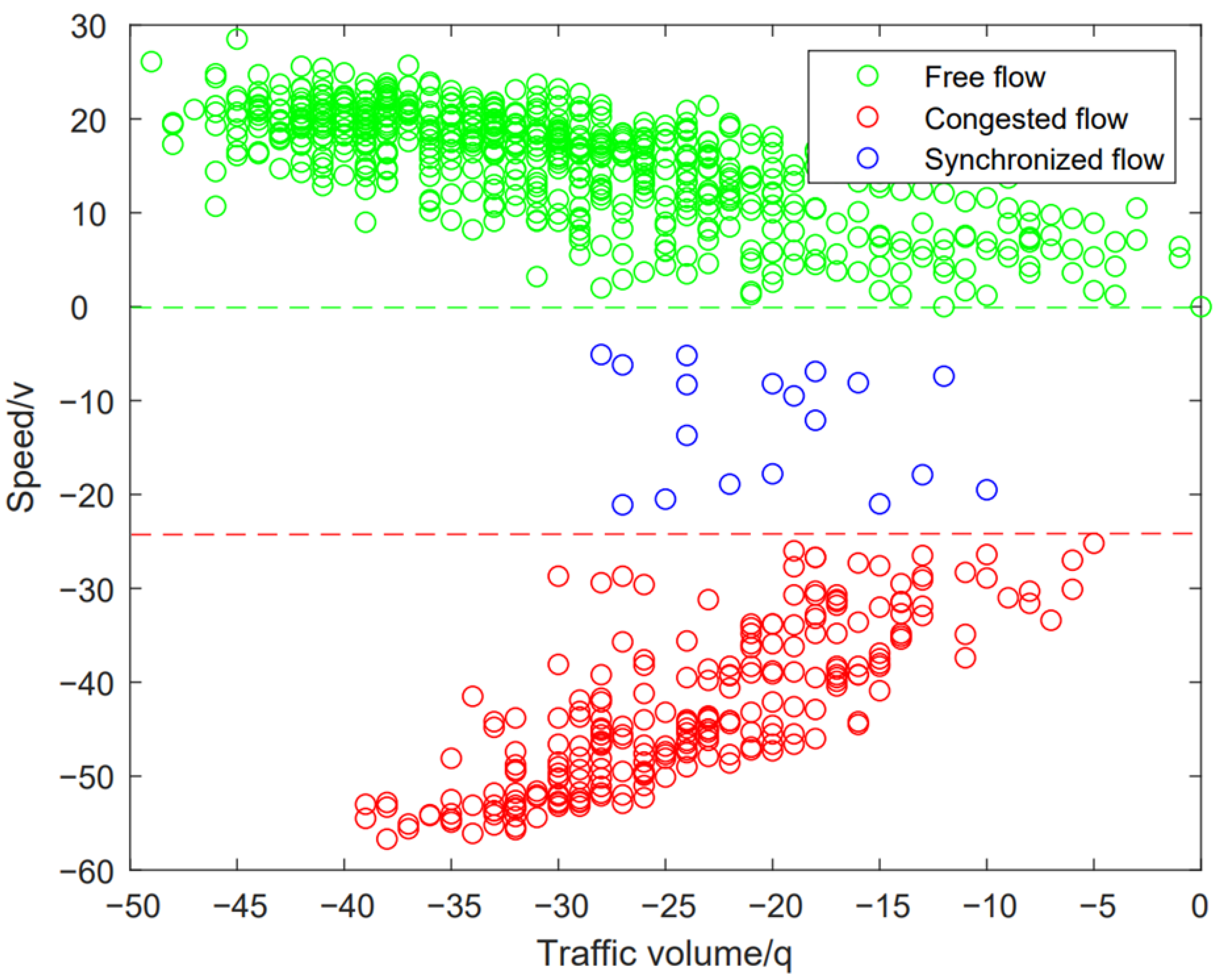 Applsci 12 06291 g003