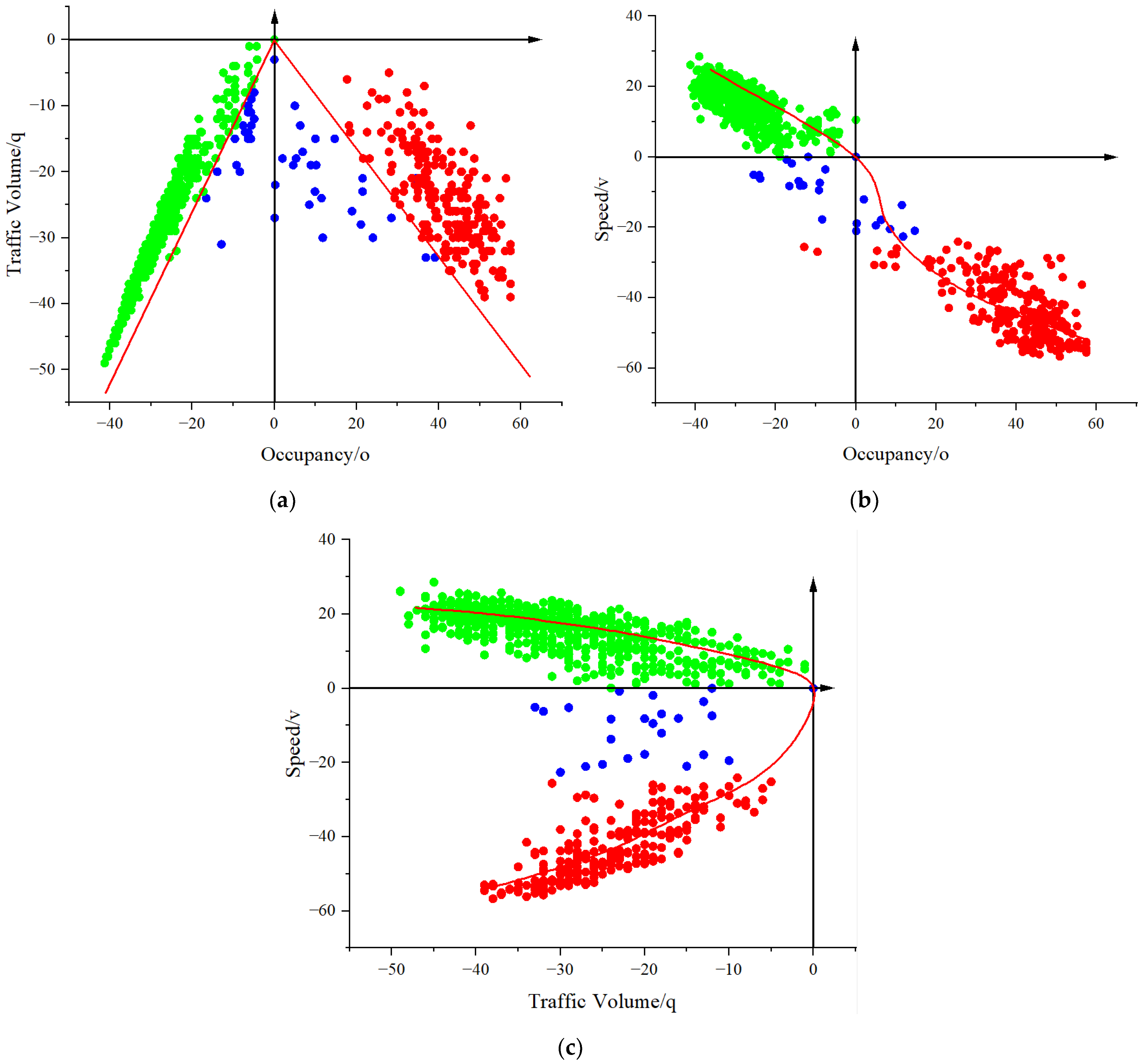 Applsci 12 06291 g008