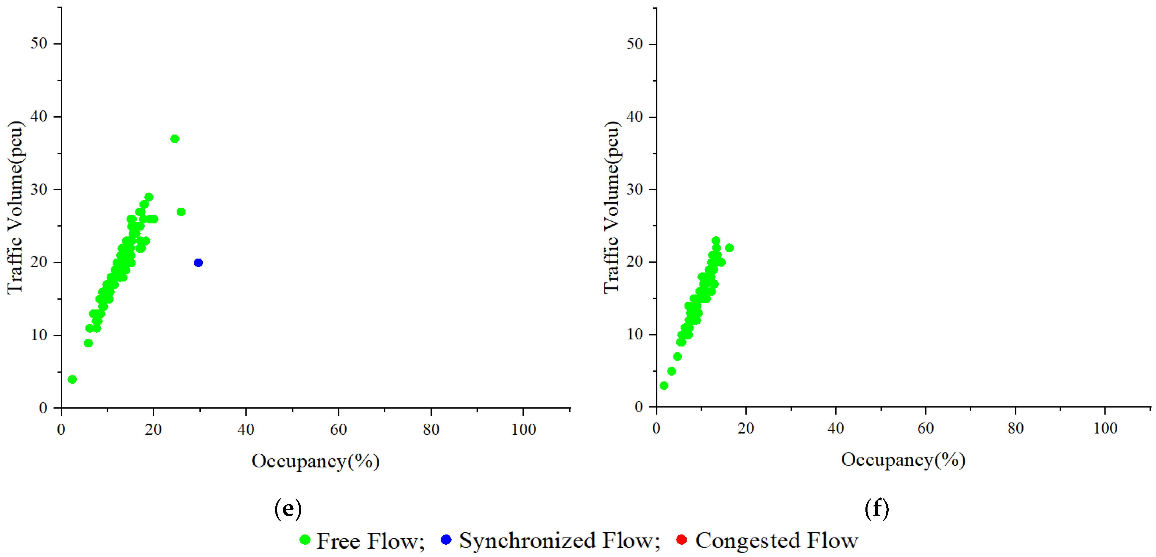 Applsci 12 06291 g009b