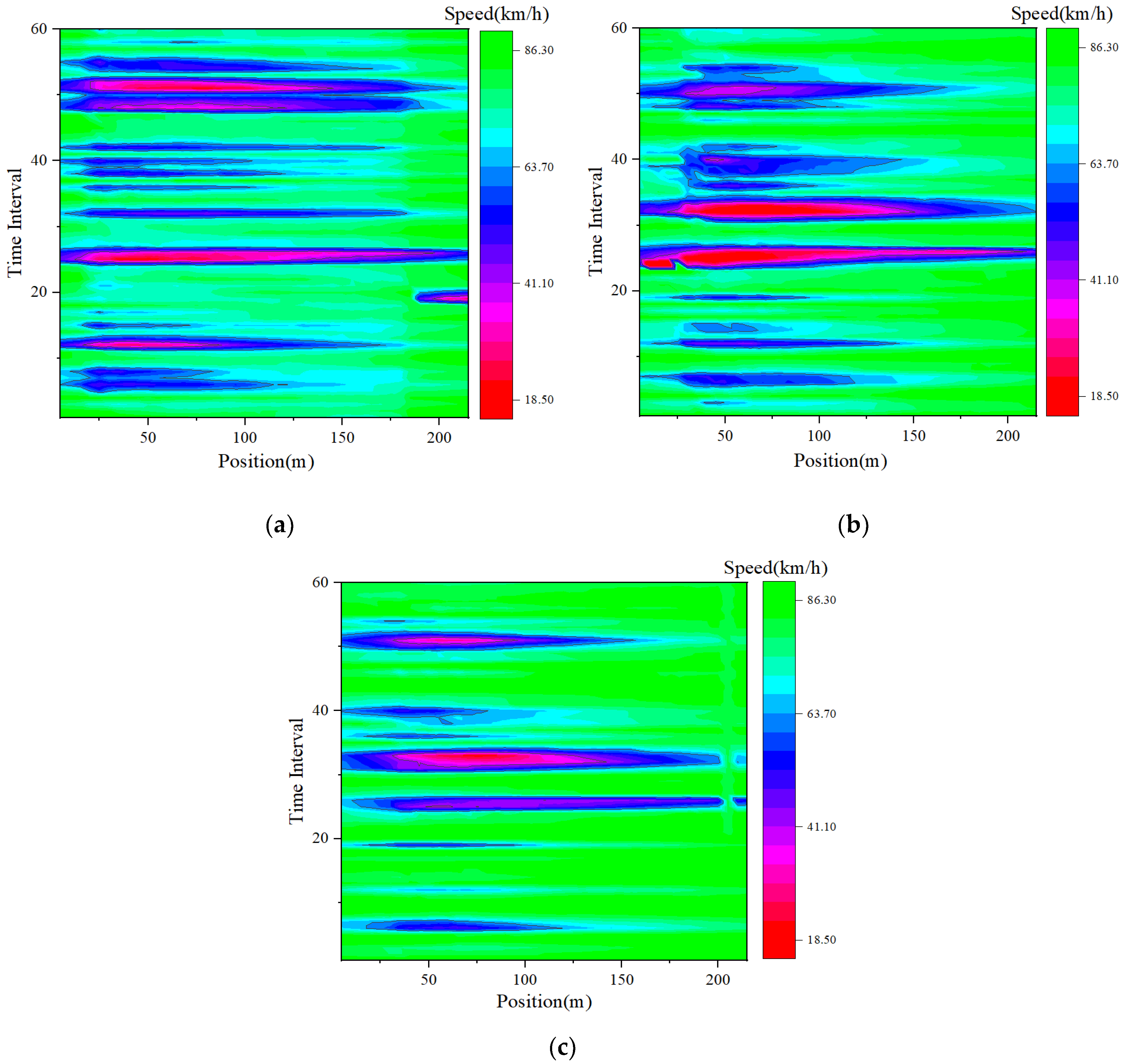Applsci 12 06291 g010