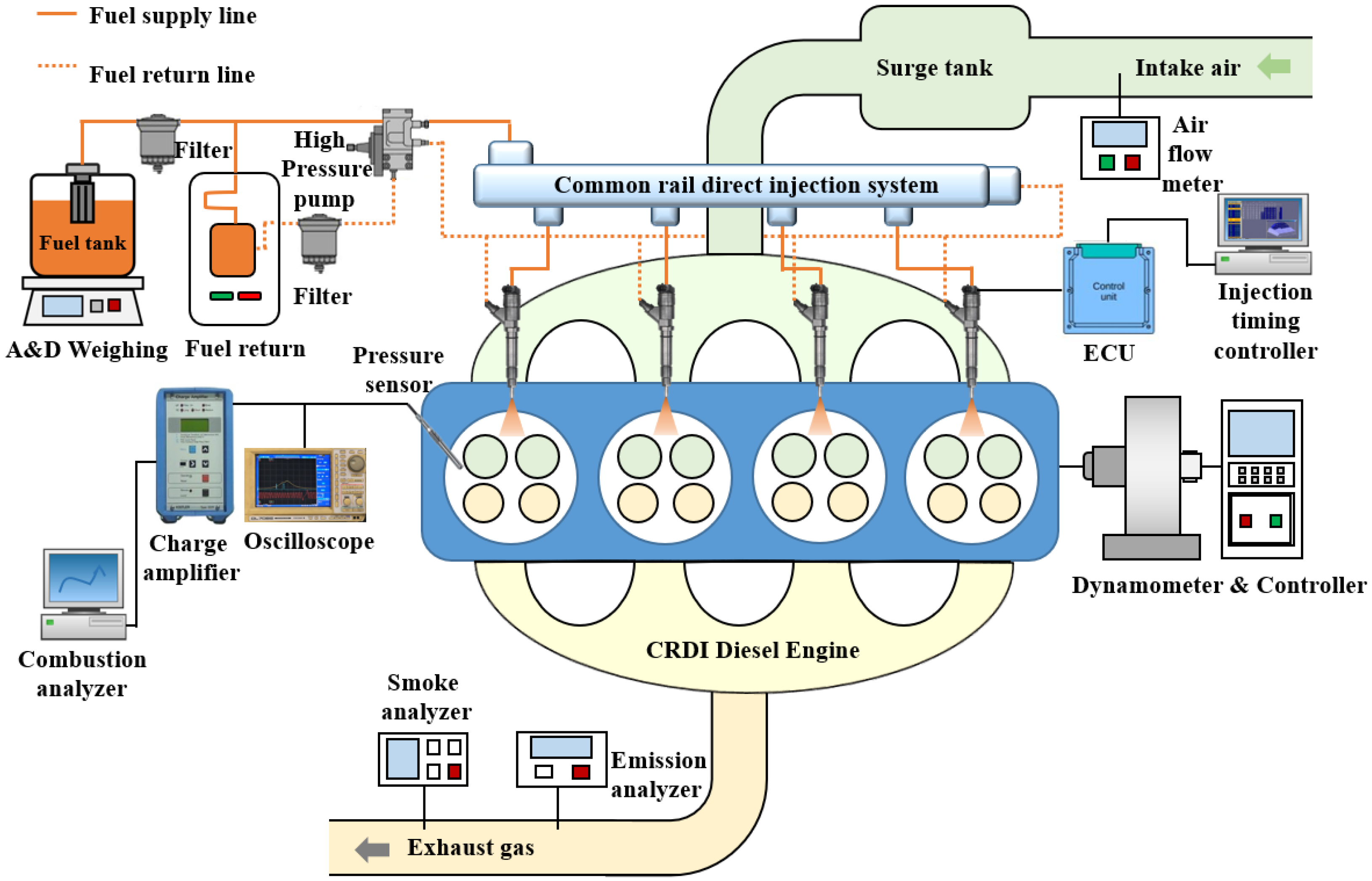 Applsci 12 06294 g001 550