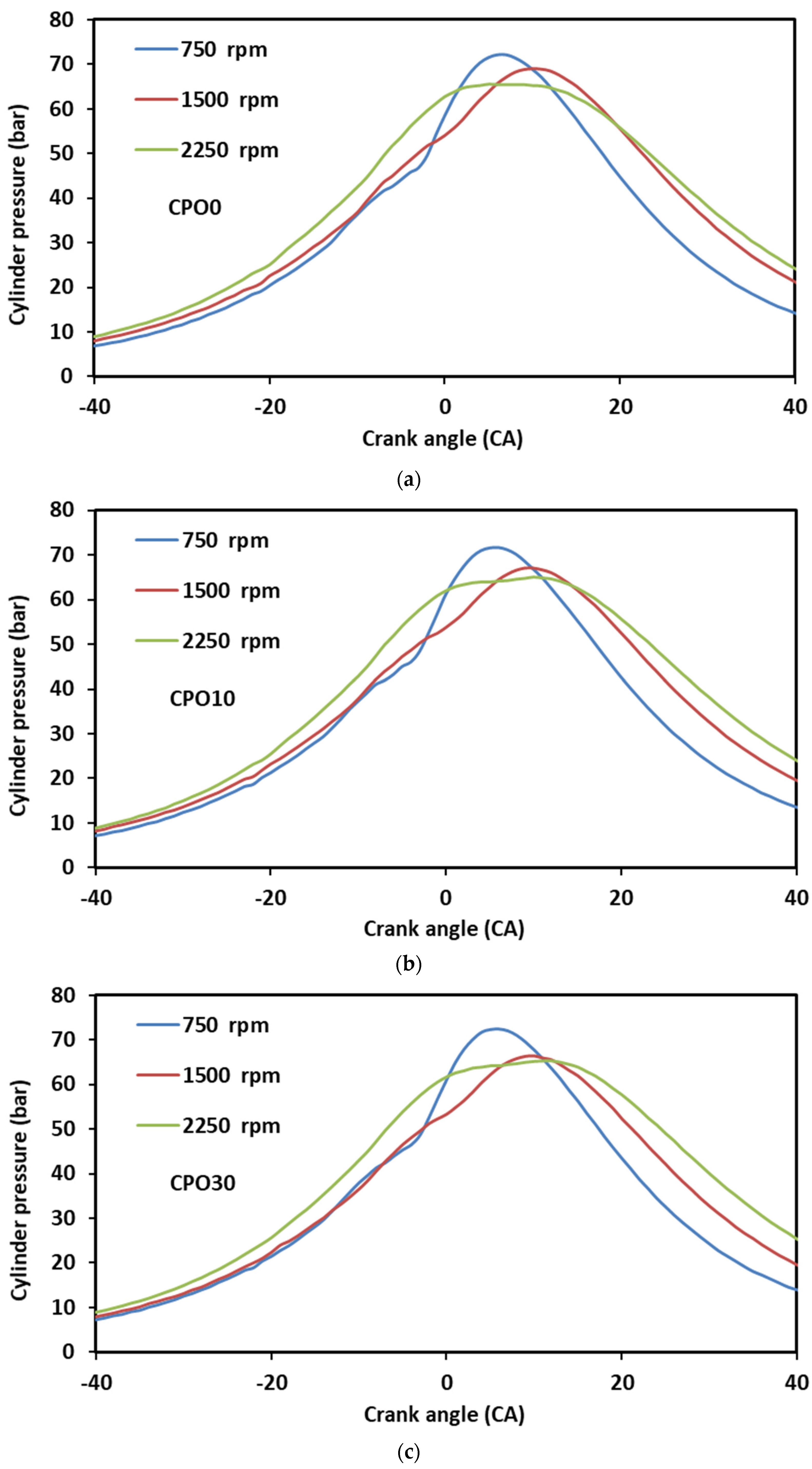 Applsci 12 06294 g002a 550