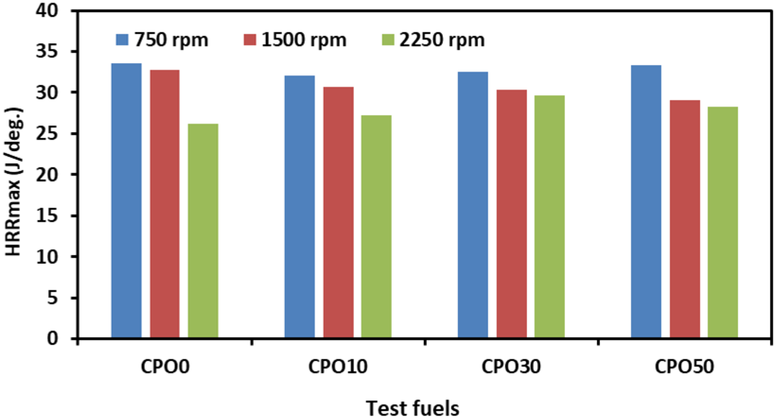Applsci 12 06294 g005 550