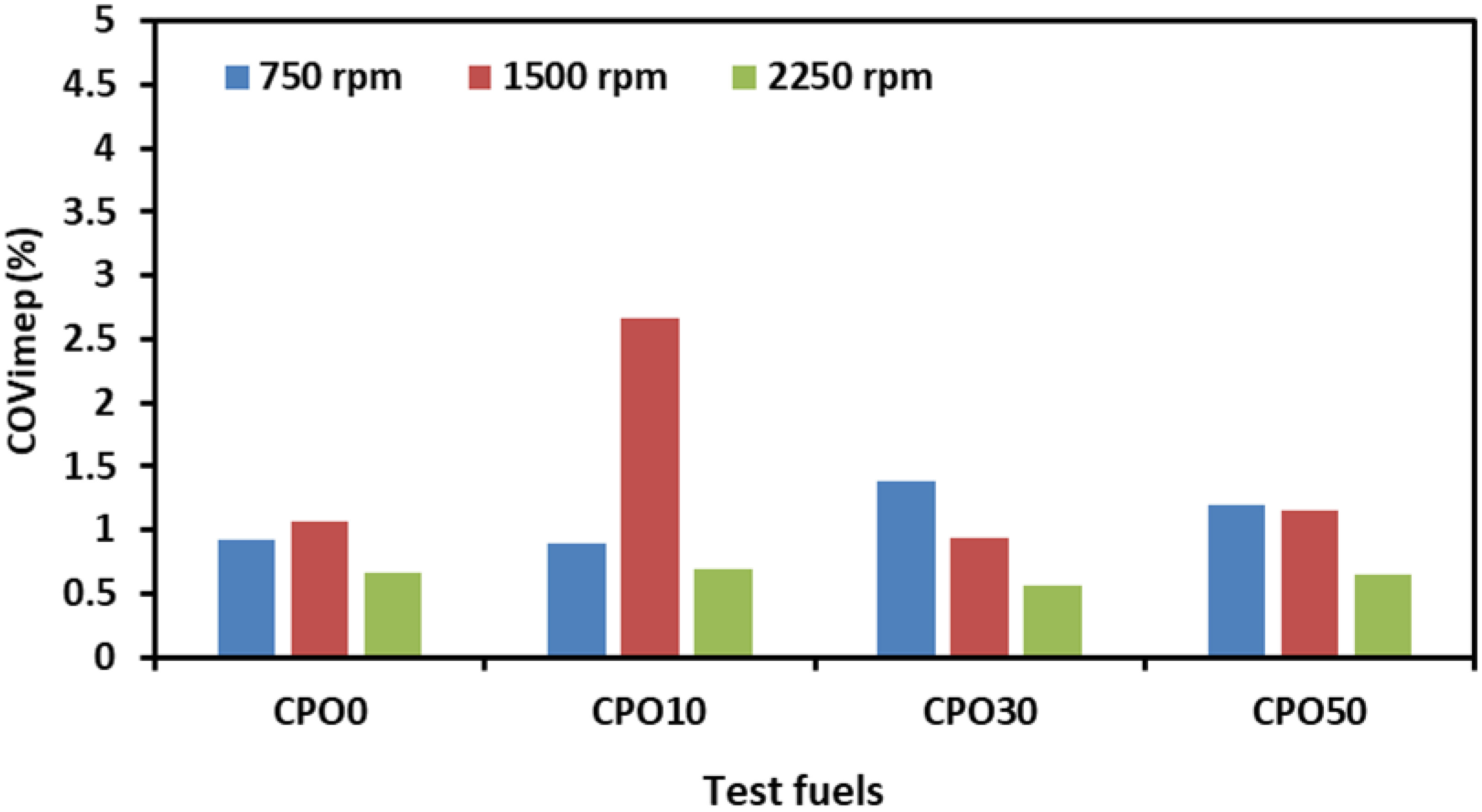 Applsci 12 06294 g007 550