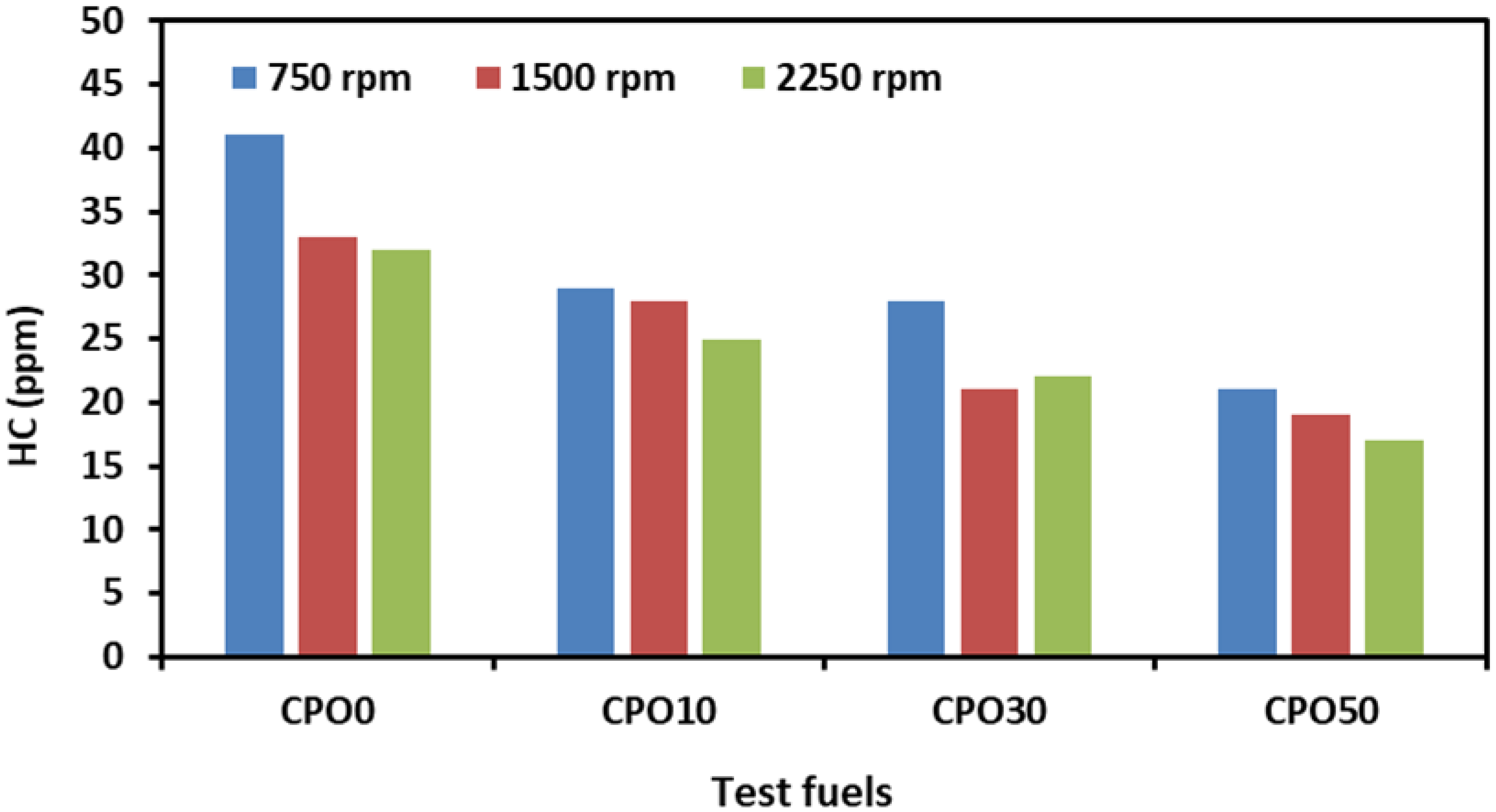 Applsci 12 06294 g009 550