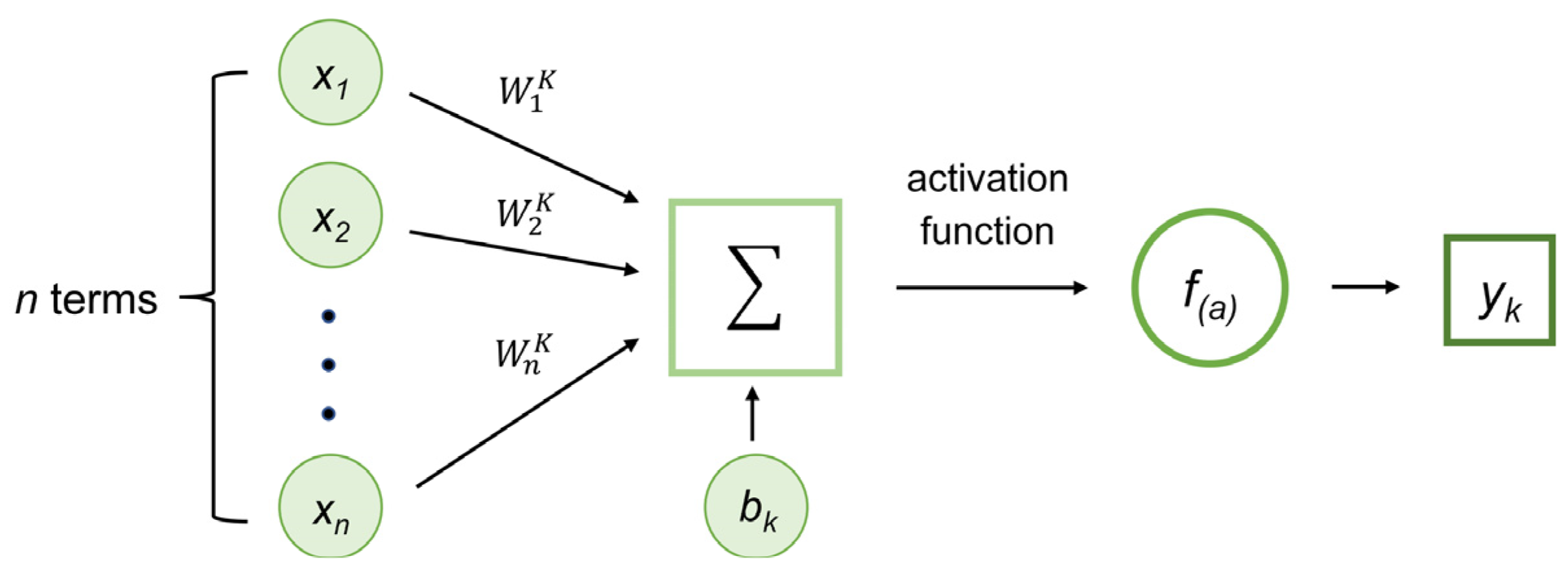 Applsci 12 06297 g002