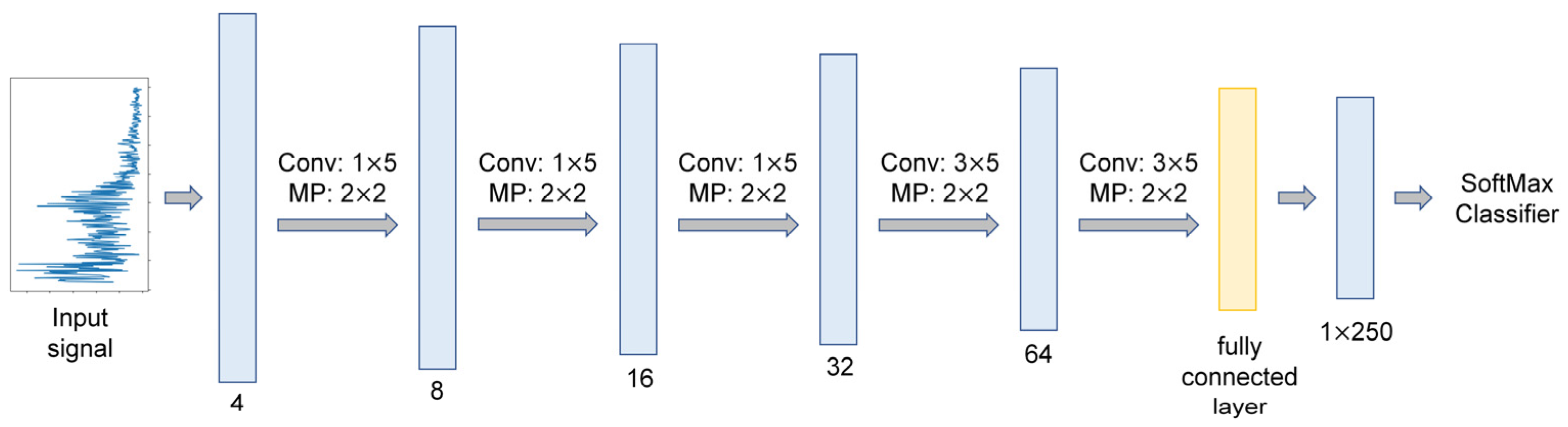 Applsci 12 06297 g003