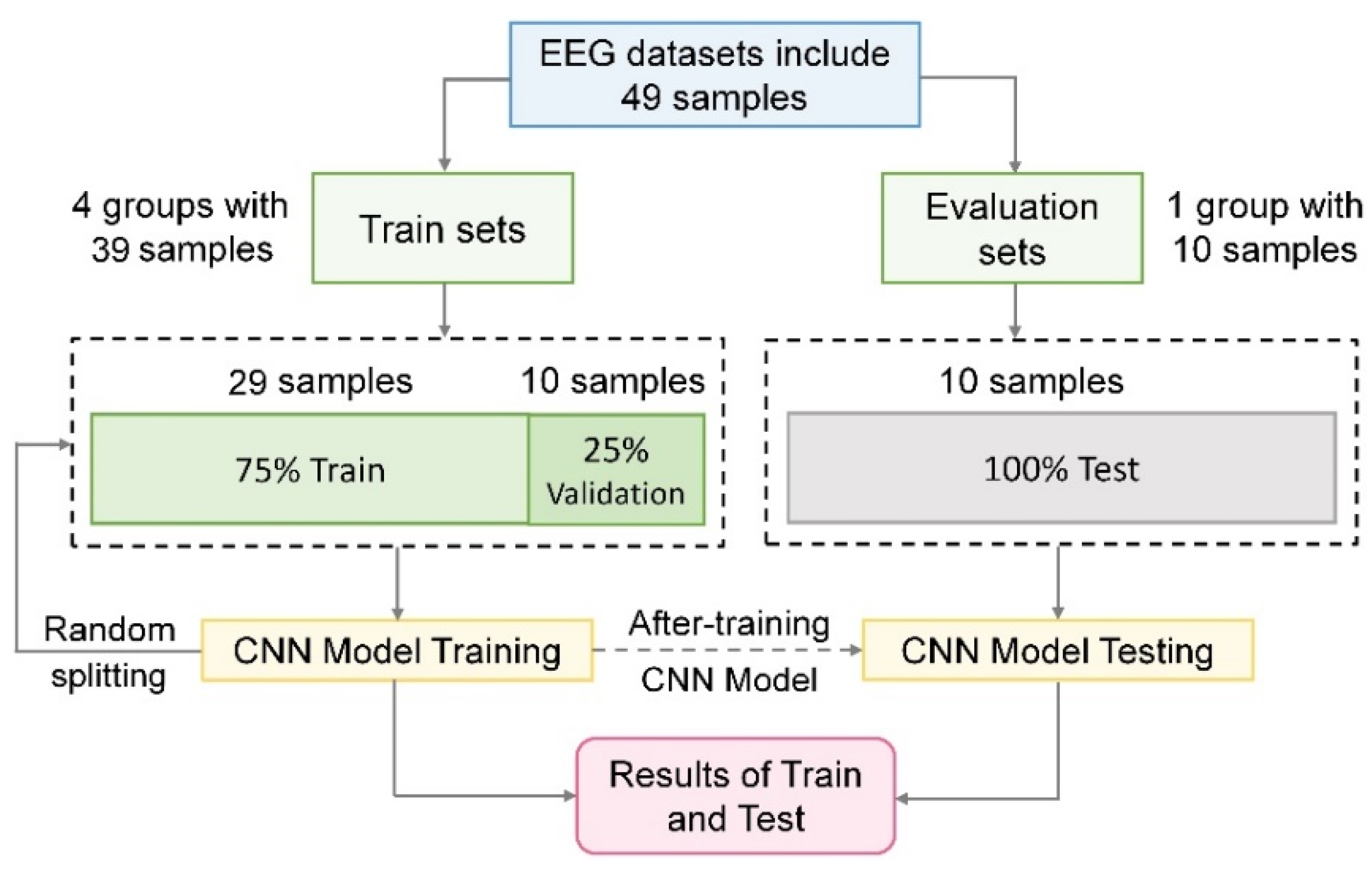 Applsci 12 06297 g005