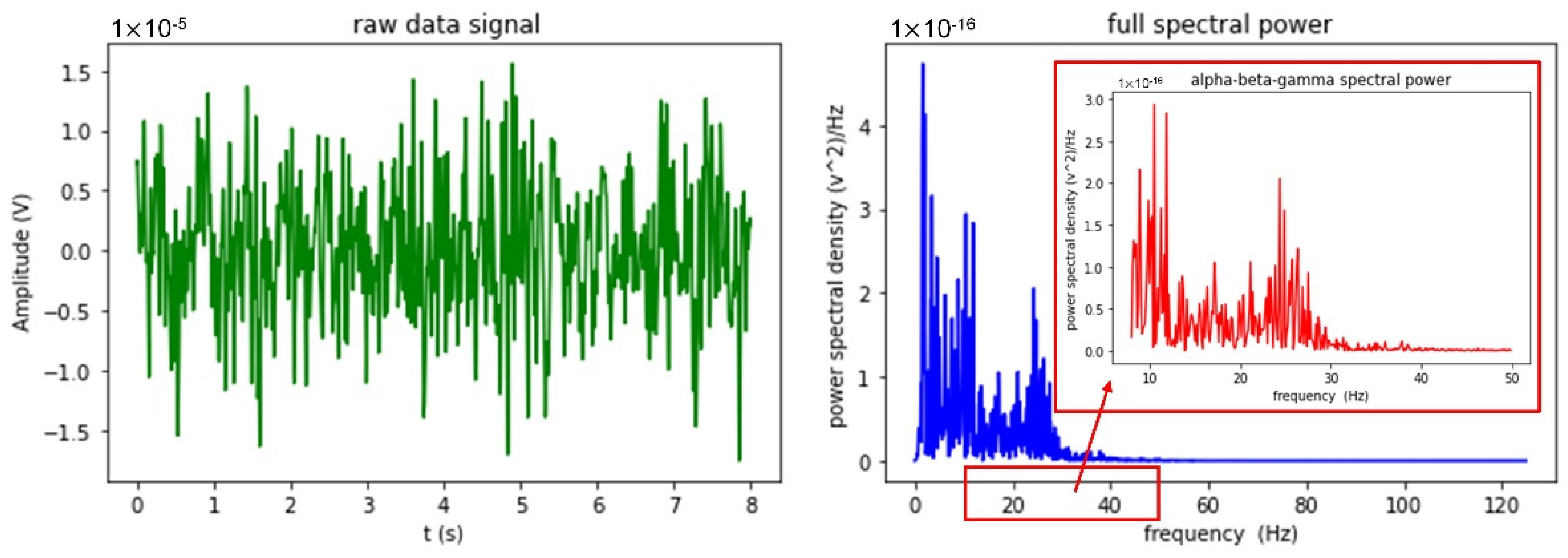 Applsci 12 06297 g007
