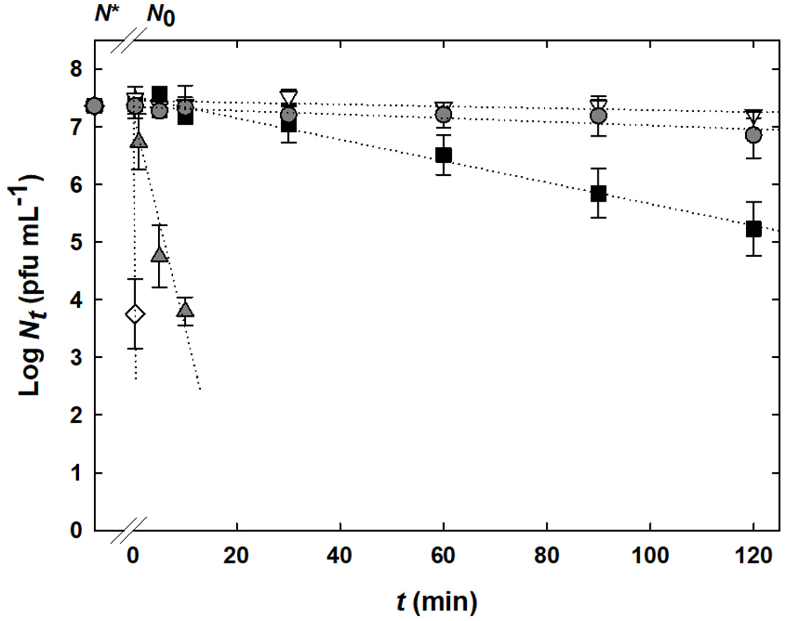 Applsci 12 06299 g004 Applsci 12 06299 g004