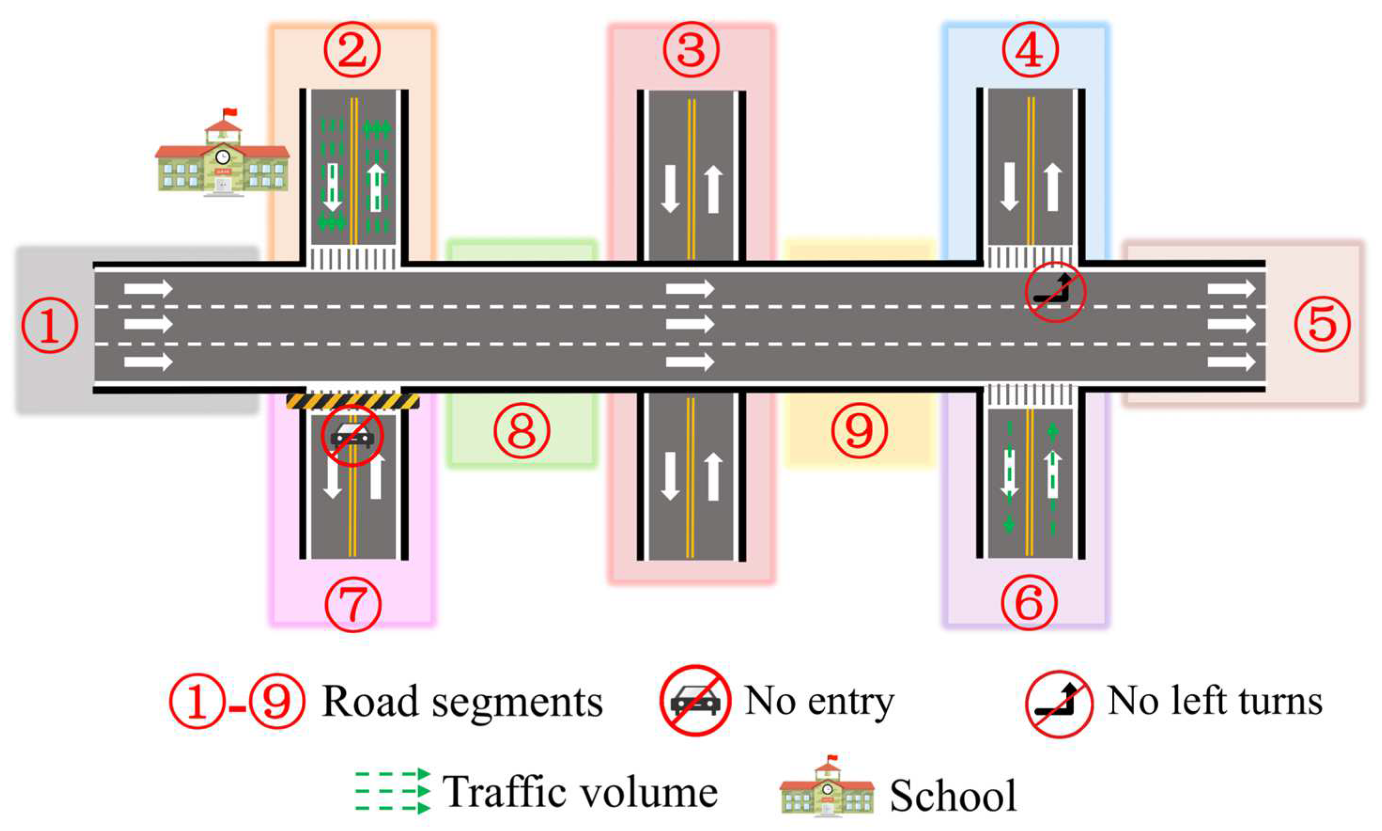 Applsci 12 06301 g002 550