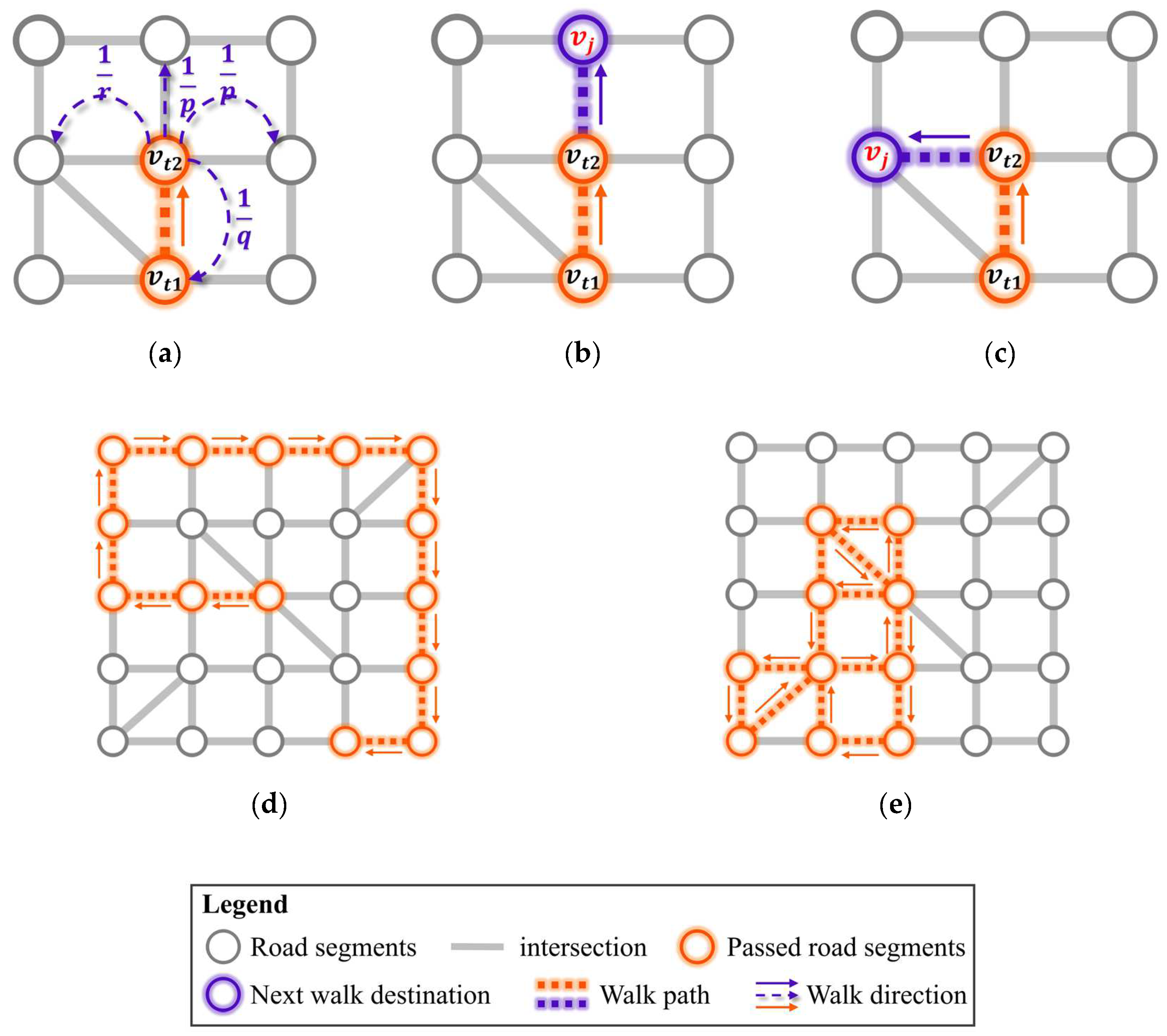 Applsci 12 06301 g004 550