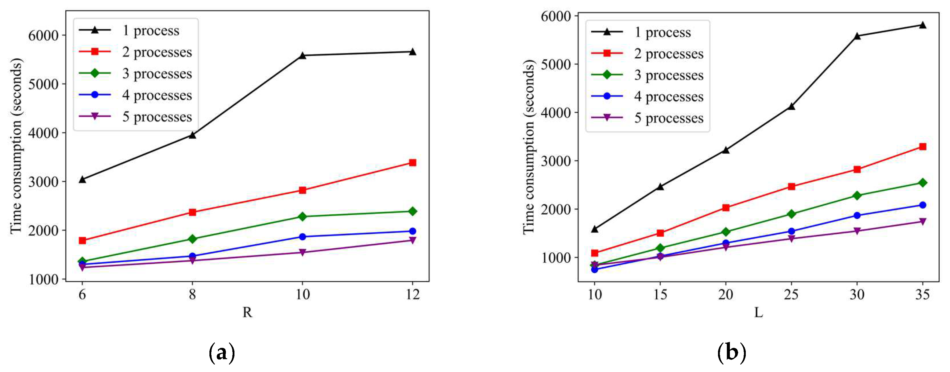 Applsci 12 06301 g011 550