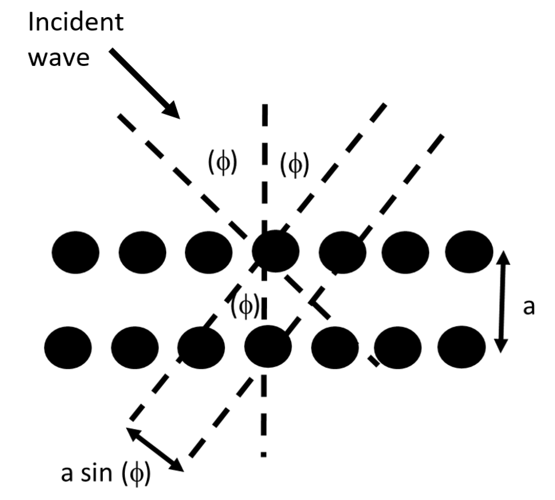 Applsci 12 06302 g001 550