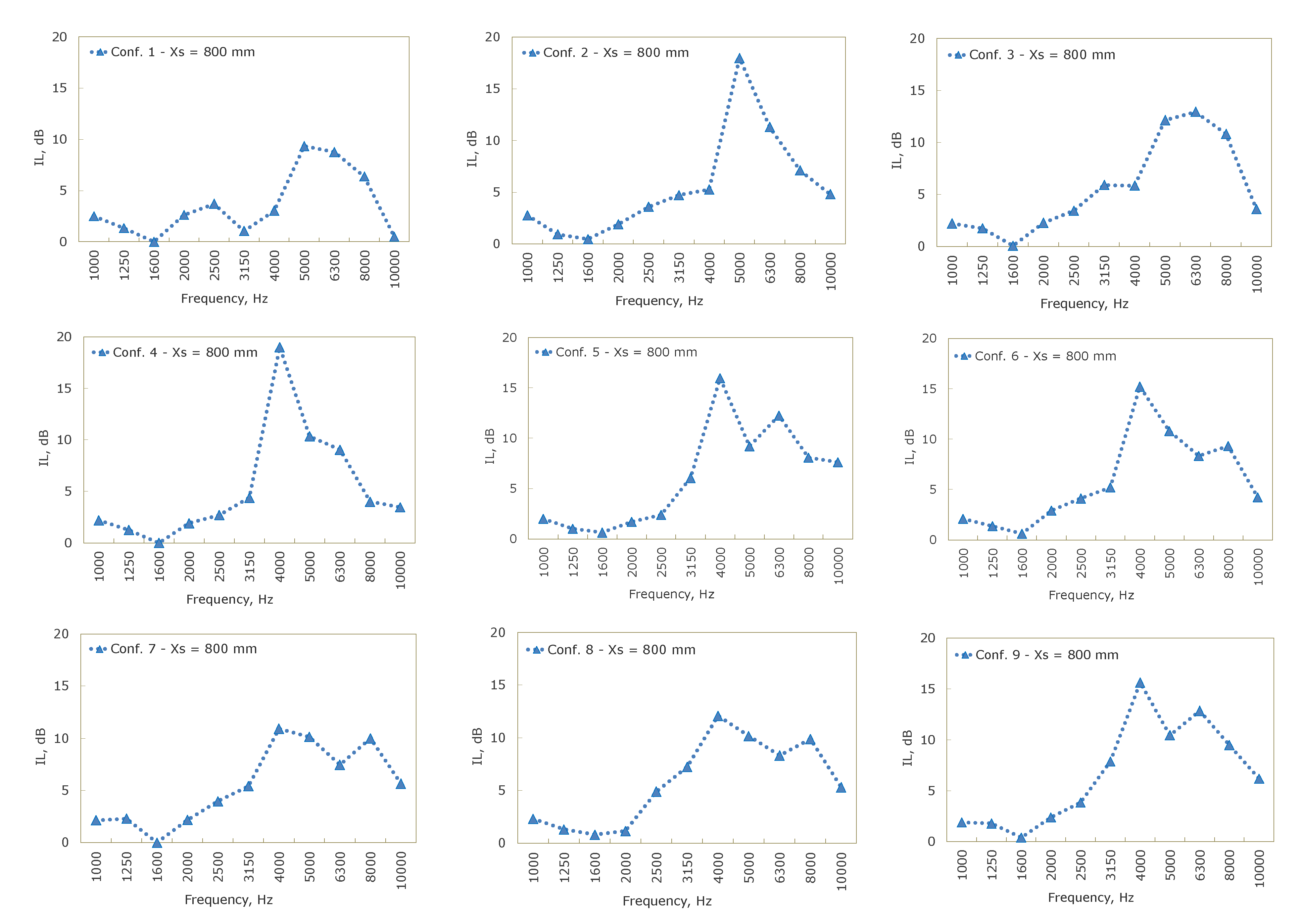 Applsci 12 06302 g006 550