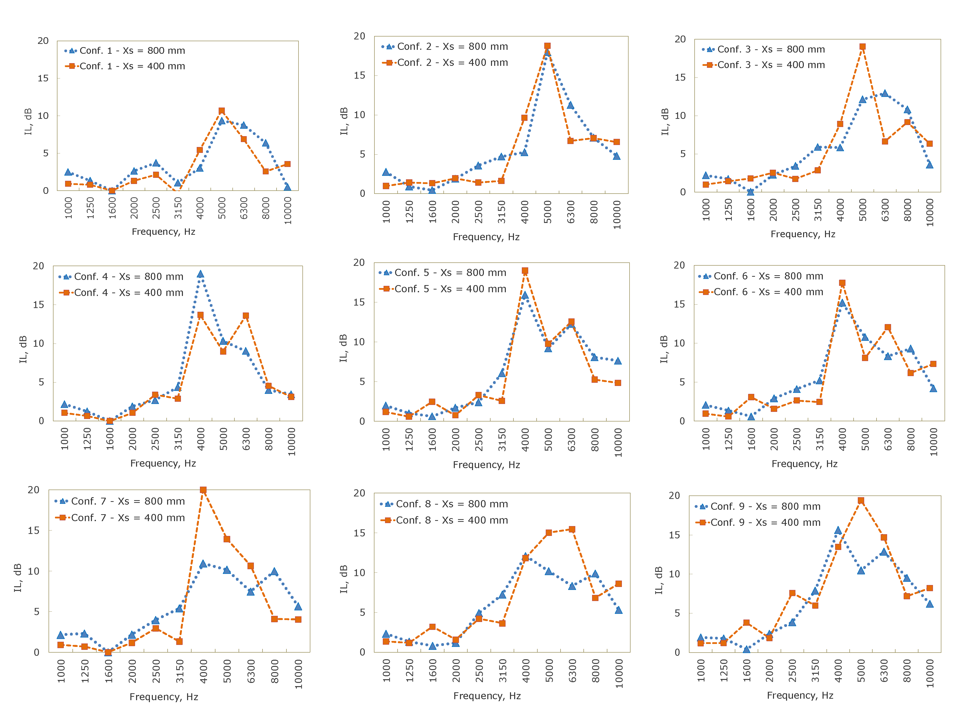 Applsci 12 06302 g007 550