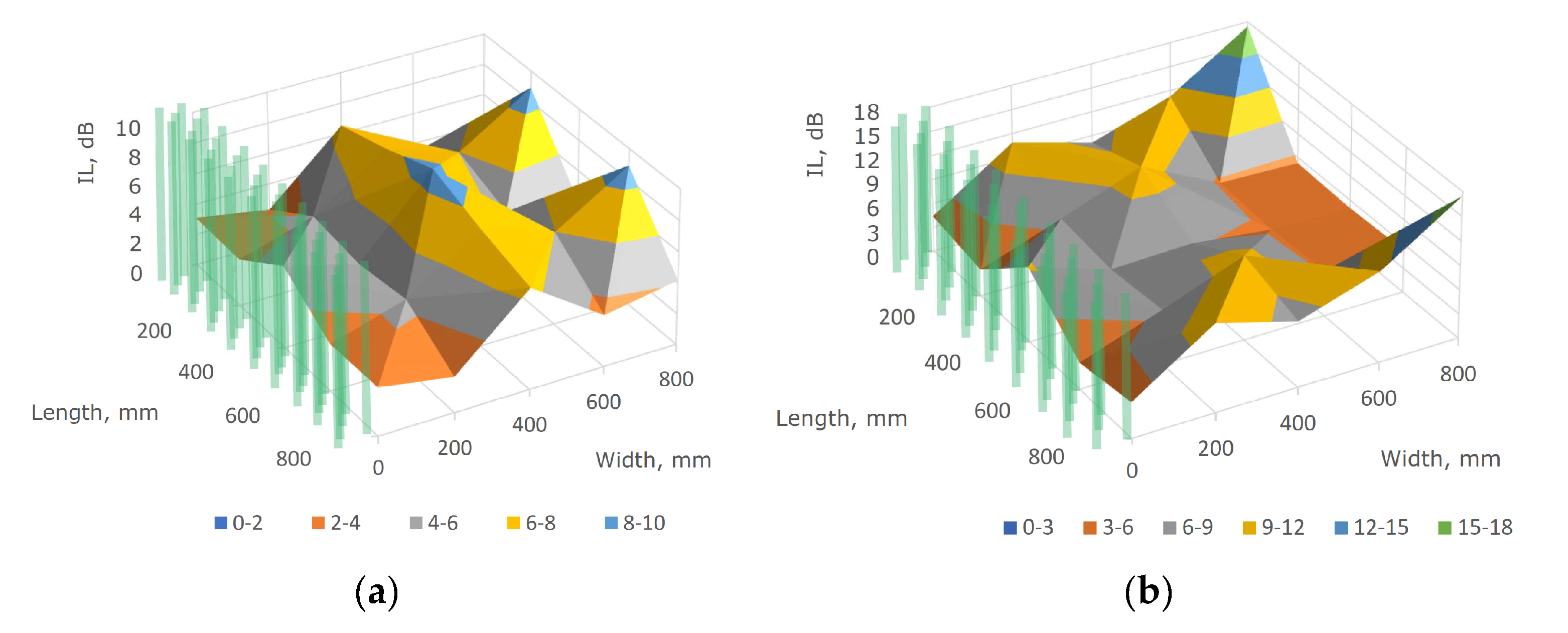 Applsci 12 06302 g008 550