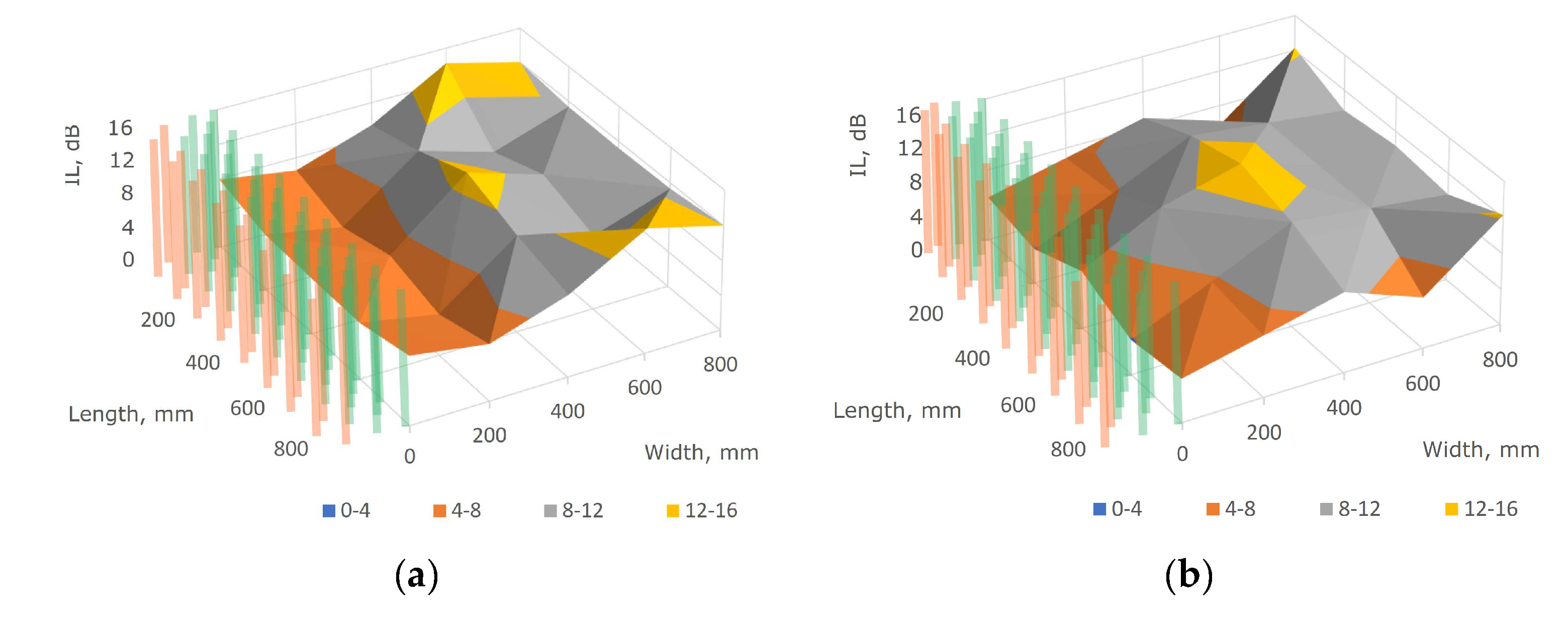 Applsci 12 06302 g009 550