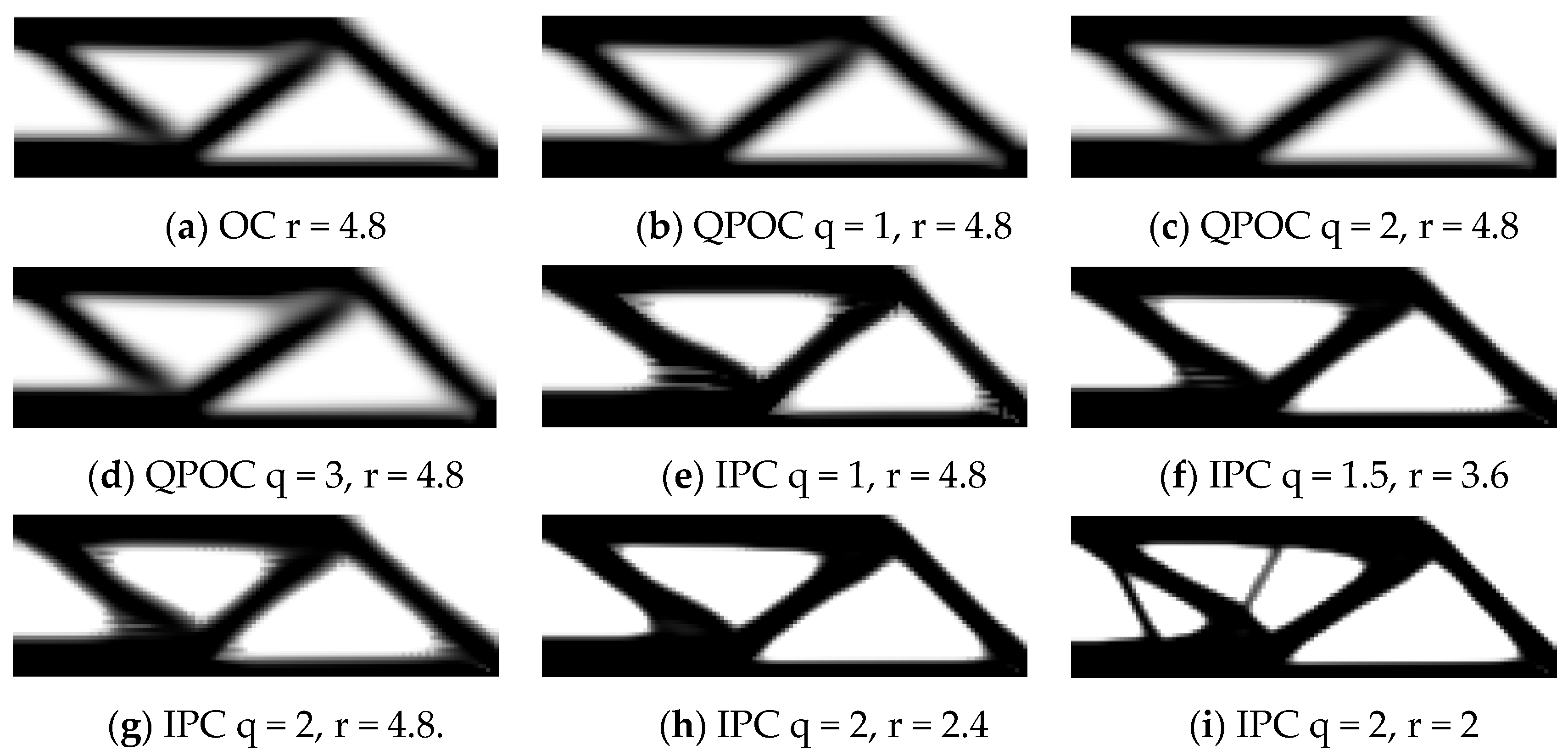 Applsci 12 06304 g003