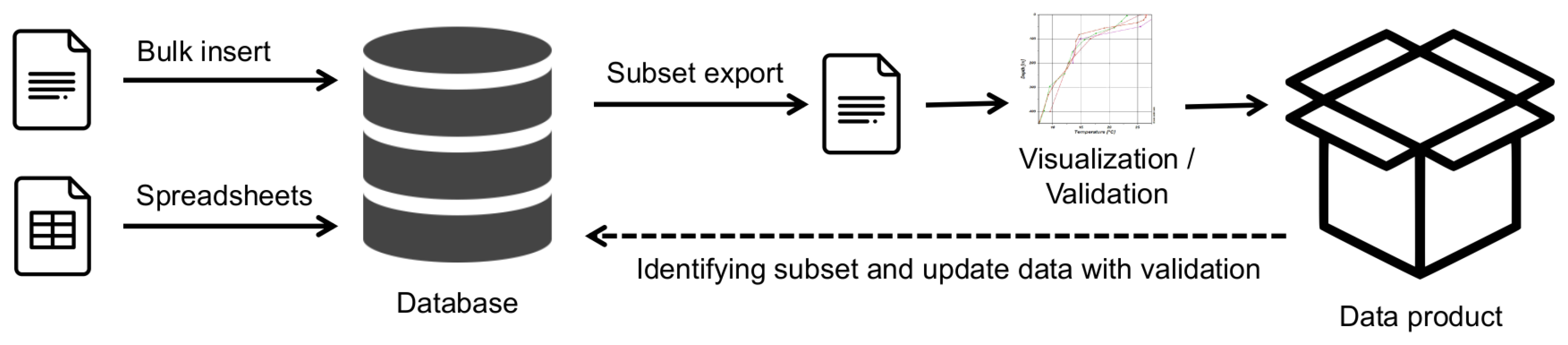 Applsci 12 06307 g001 550