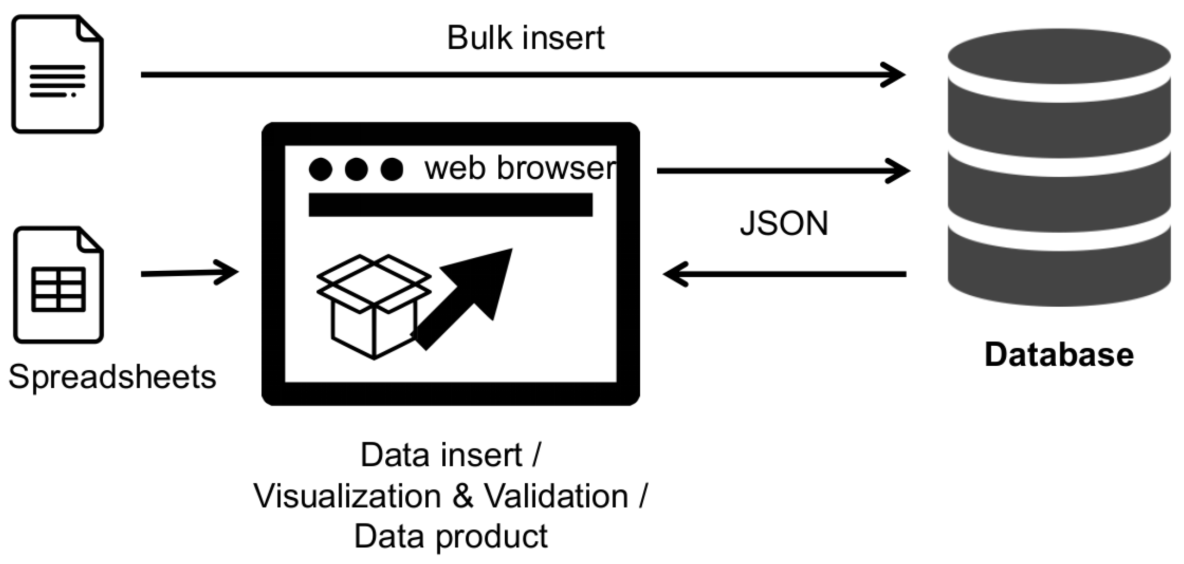 Applsci 12 06307 g004 550