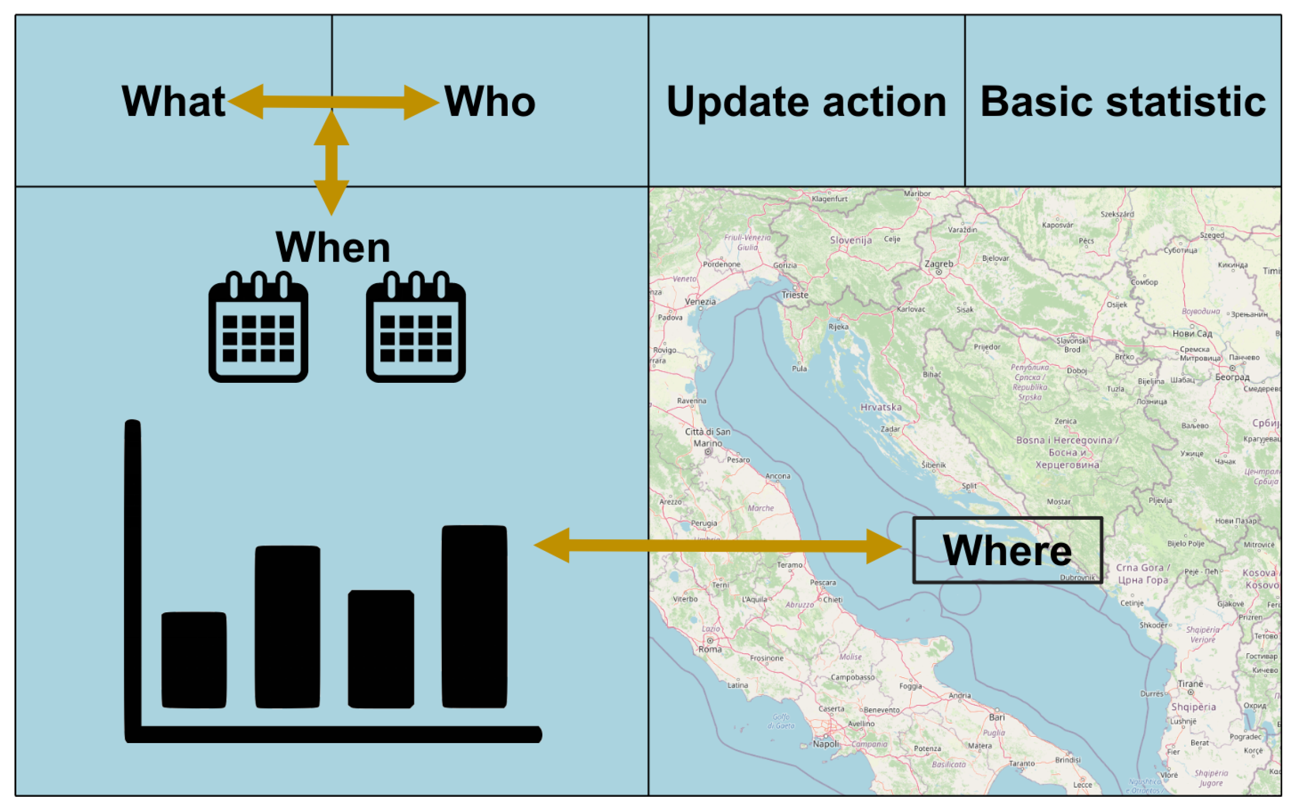 Applsci 12 06307 g005 550