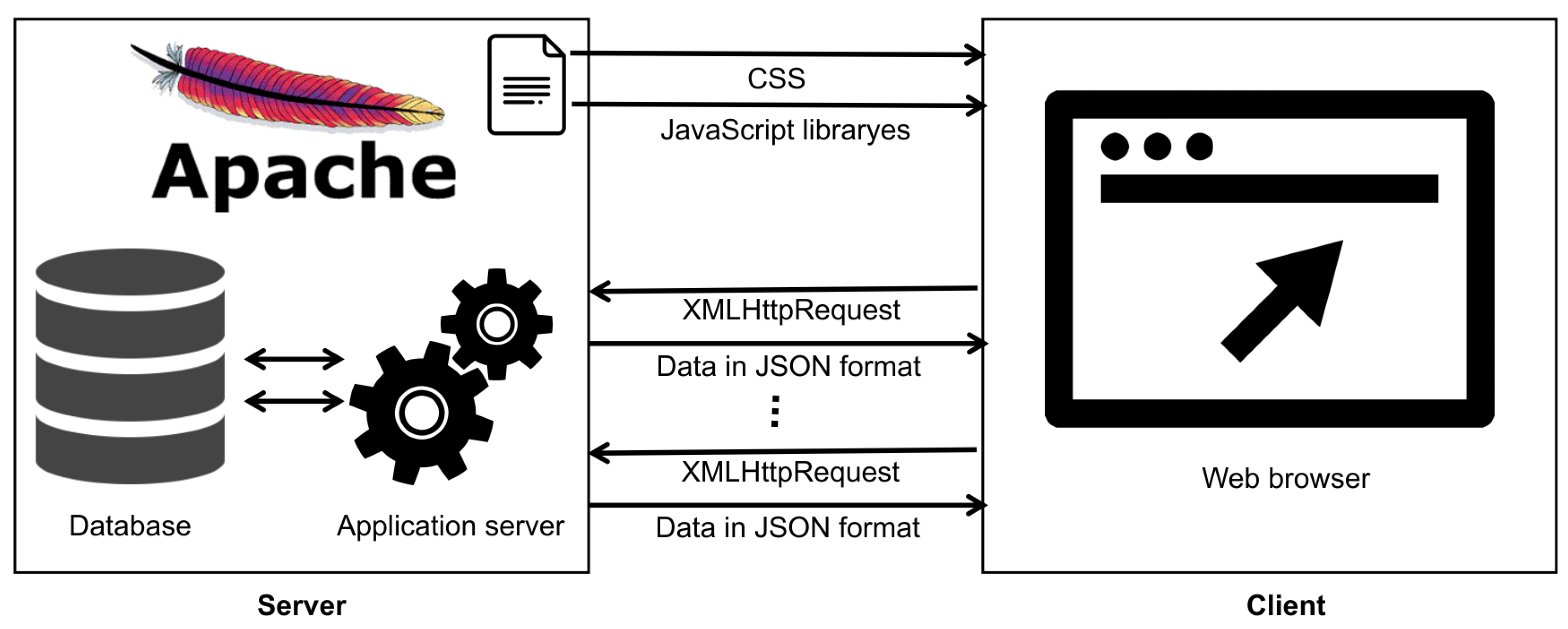 Applsci 12 06307 g007 550
