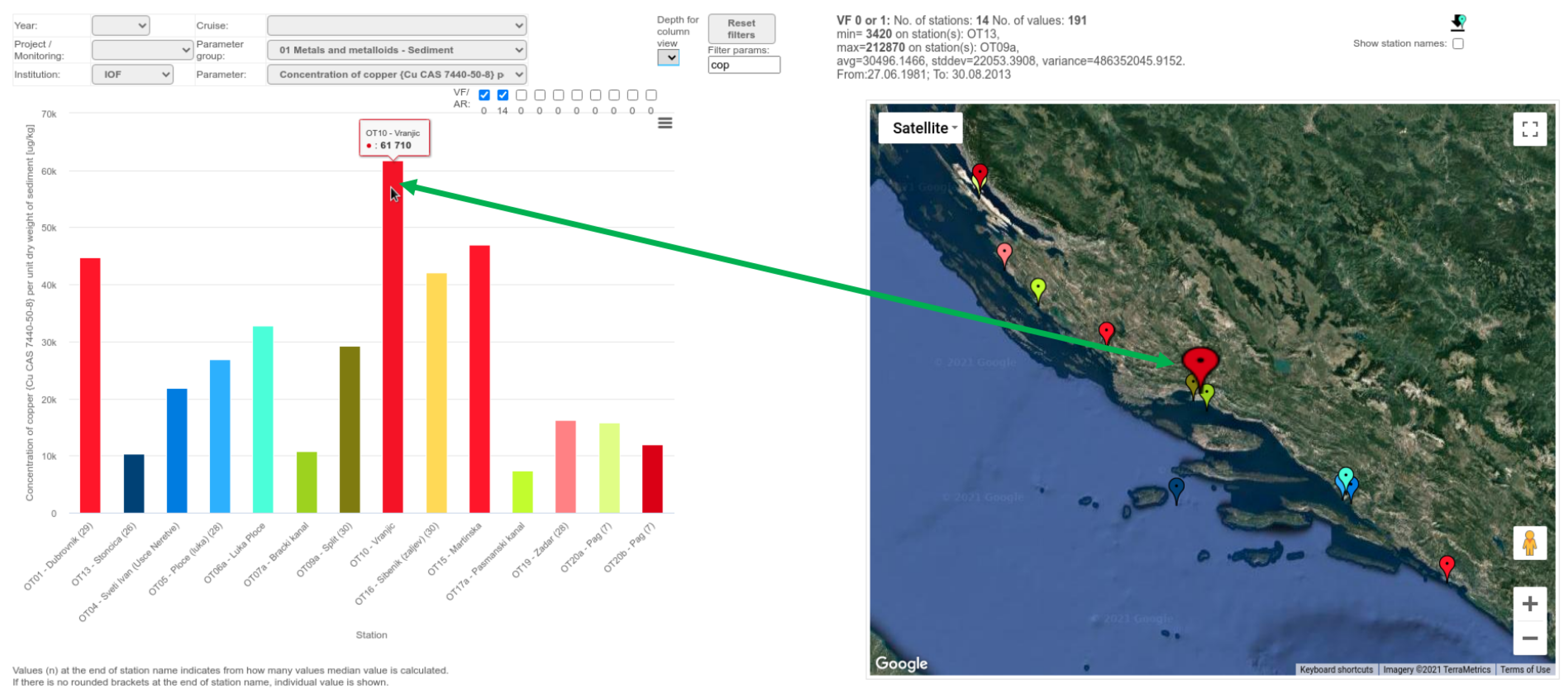 Applsci 12 06307 g008 550