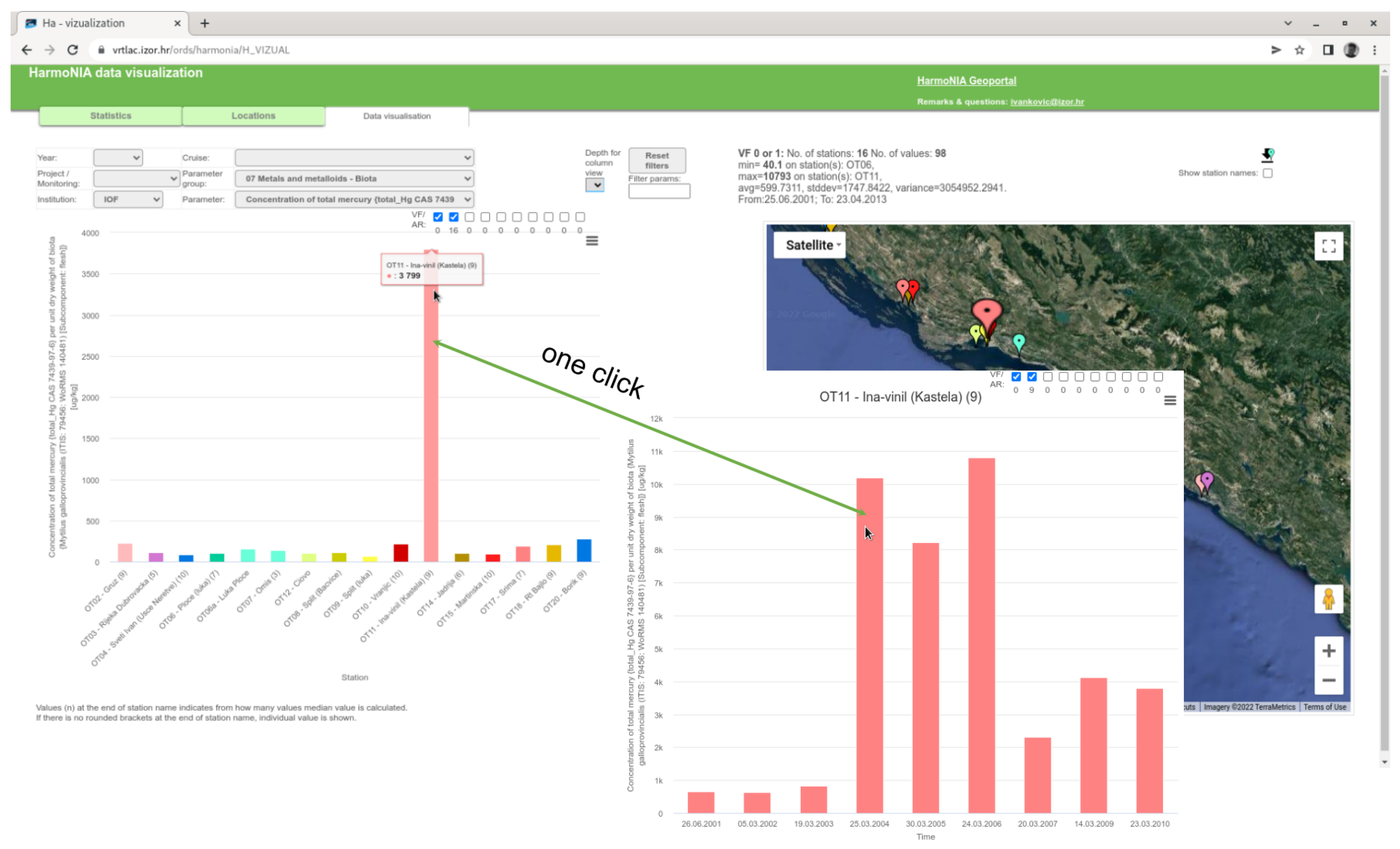 Applsci 12 06307 g009 550