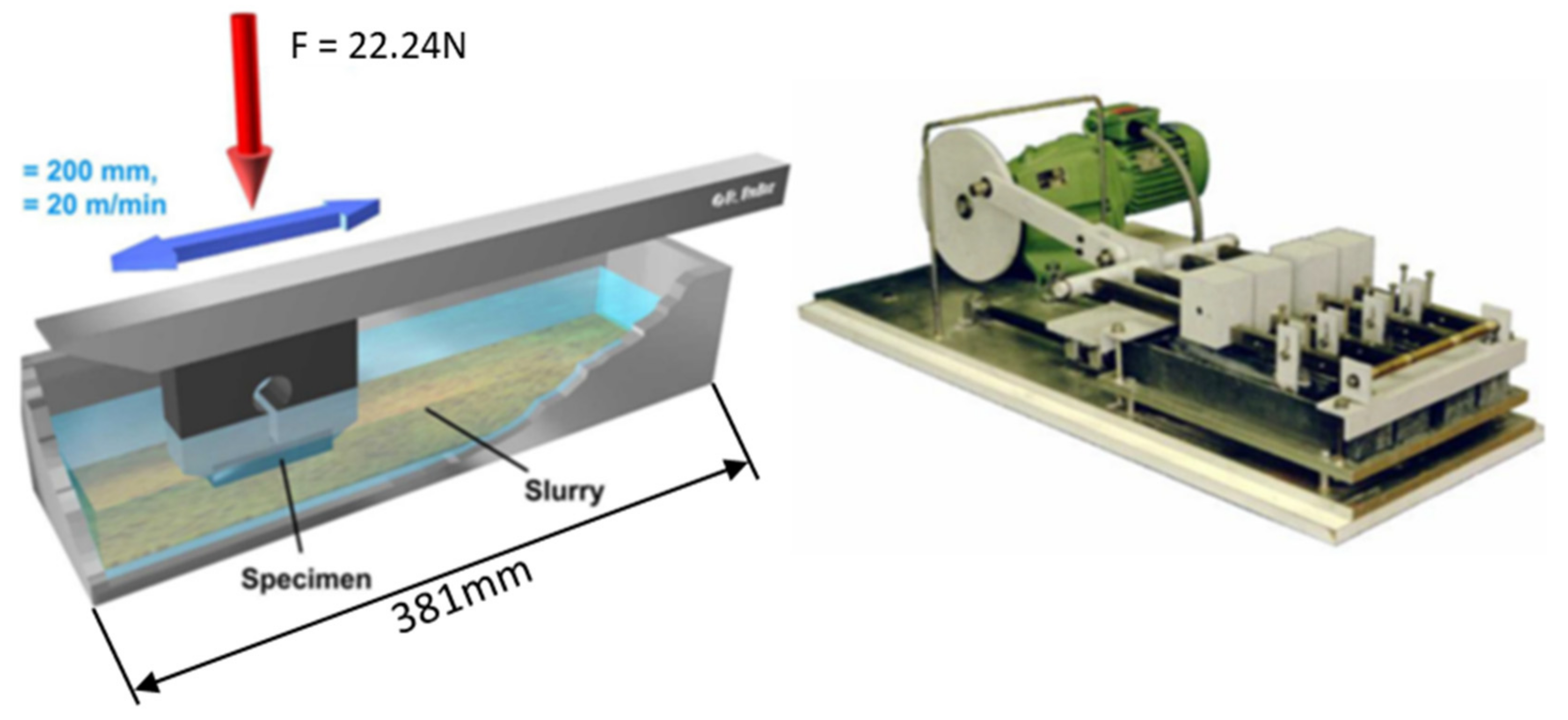 Applsci 12 06308 g003 550