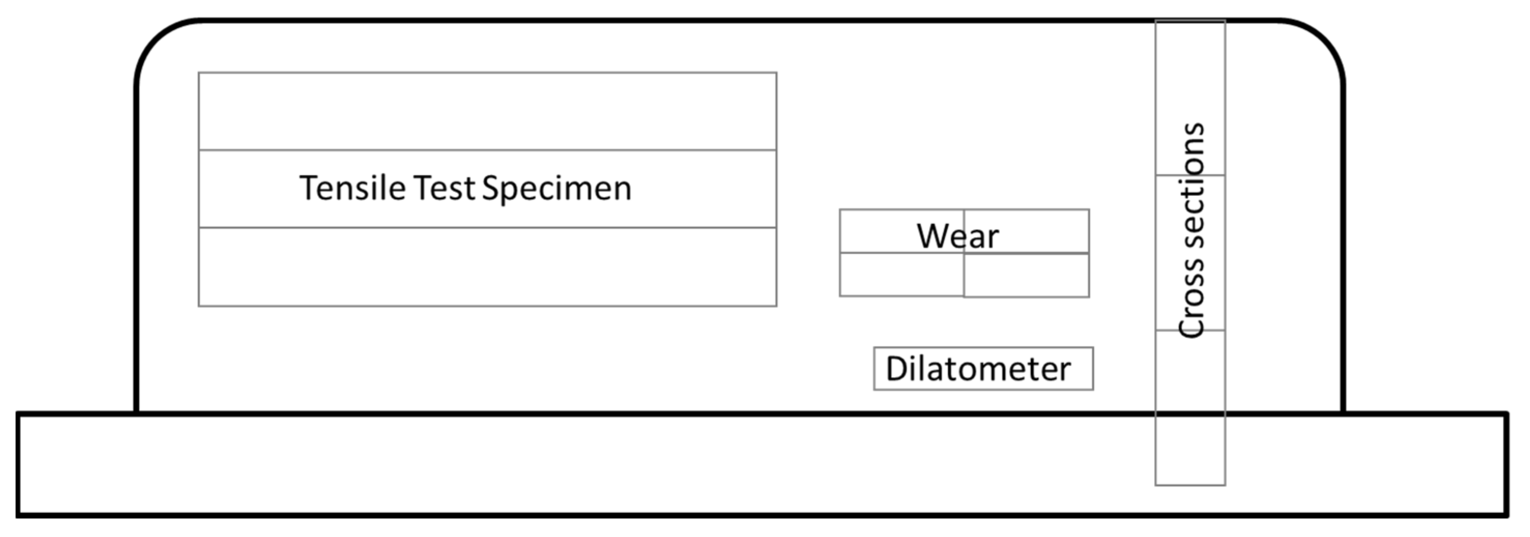 Applsci 12 06308 g004 550