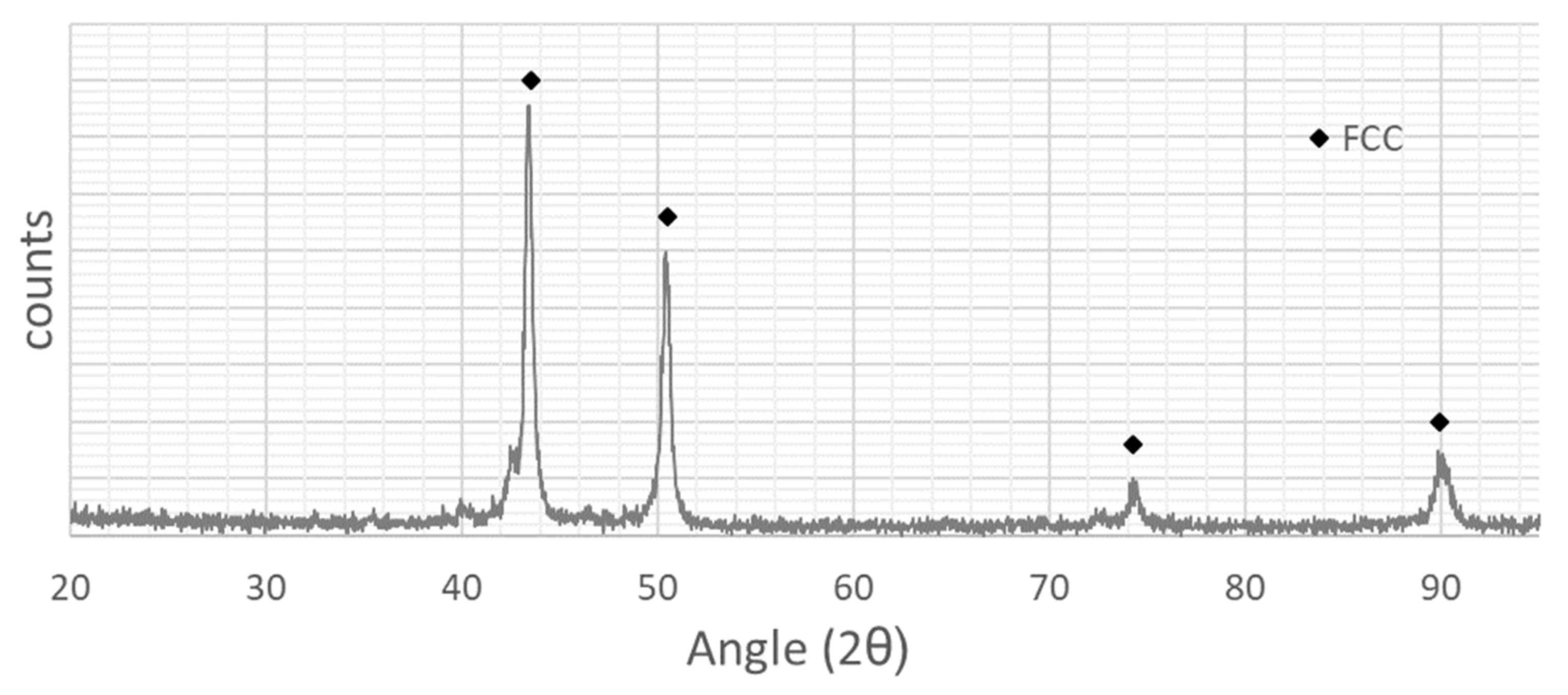 Applsci 12 06308 g010 550