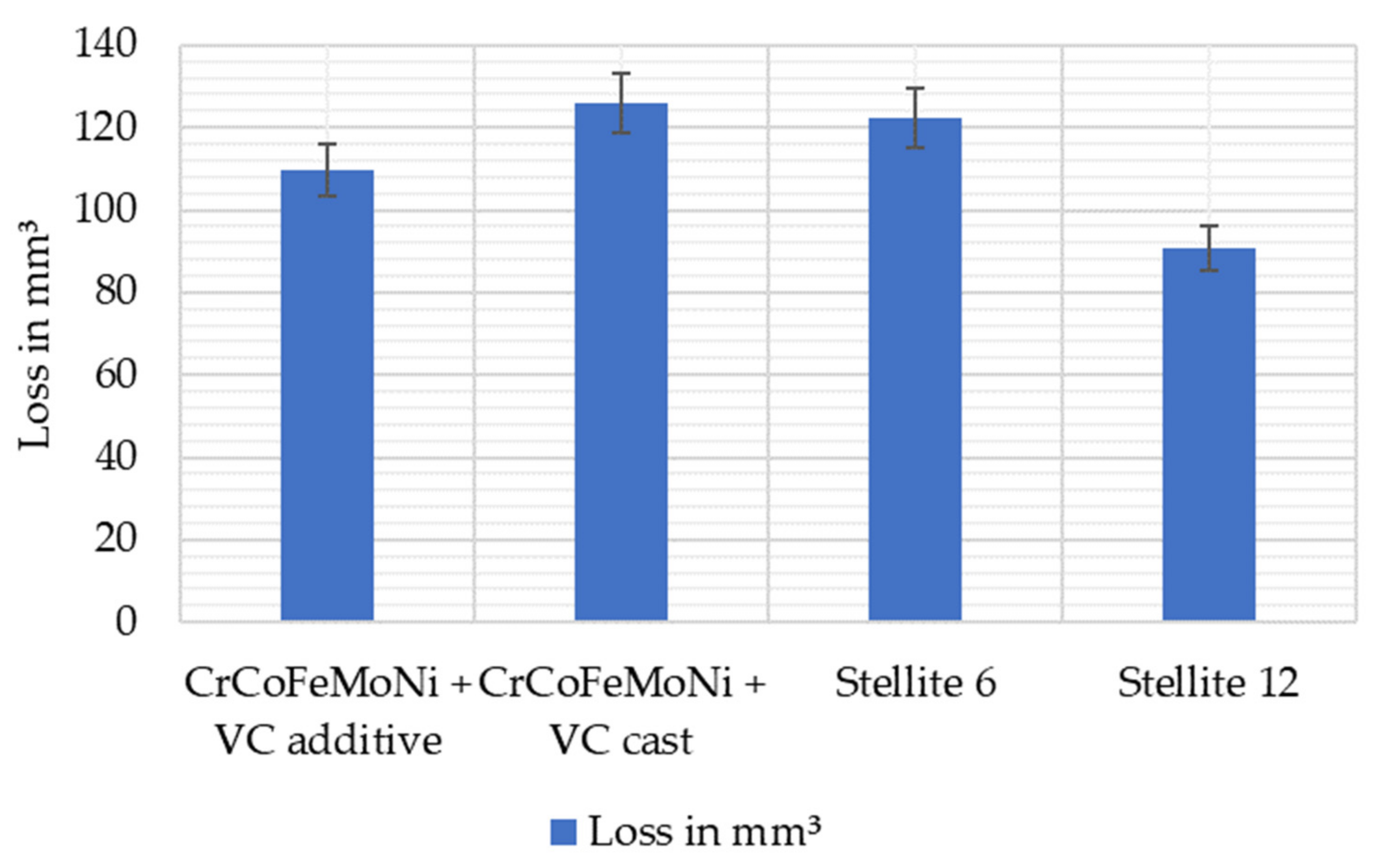 Applsci 12 06308 g011 550