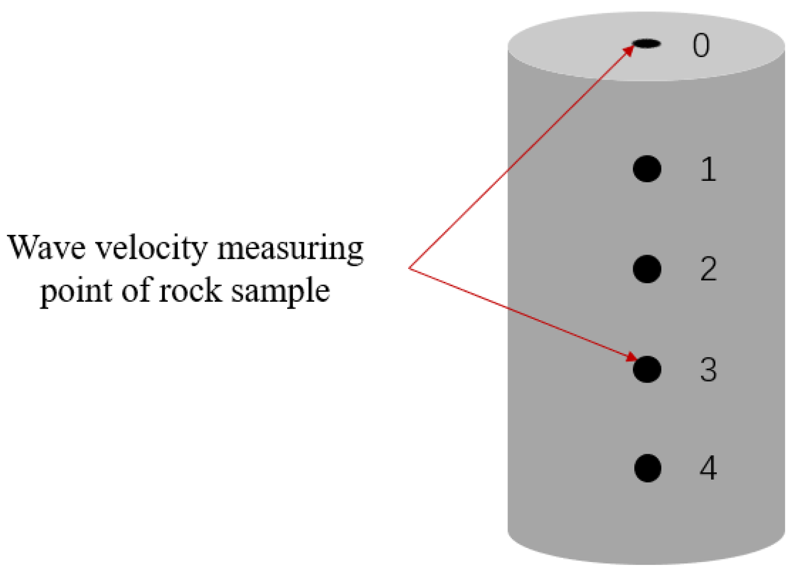 Applsci 12 06310 g001