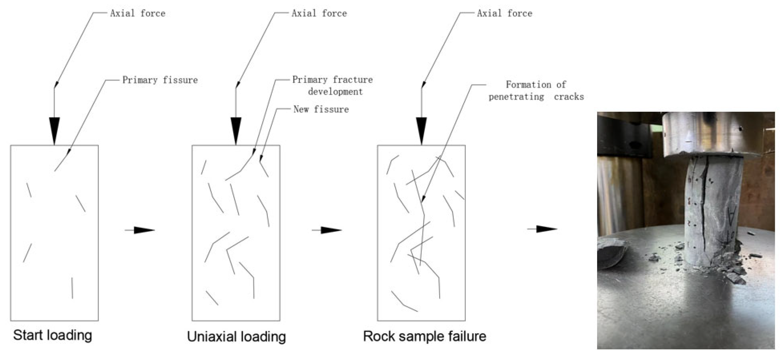 Applsci 12 06310 g009